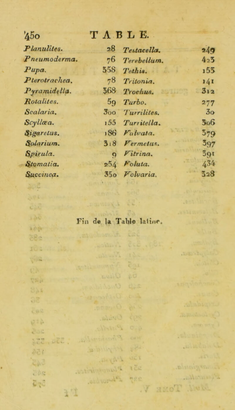 Planulites. TeUacella. Pneumoderma. 76 Tervbetlum. 425 Pupa. 558 Tethis. i55 P lerotrachea. 78 Triton in. 141 Pyramidella. 568 Trochus. 312 jRolalites. 59 Turbo. 277 Scalaria. 3oo 7'urrilite&. 3o Scyllœa. 155 Turritella. 5o6 fiigaretus. )86 Potvatn. ^79 Solarium. 31 8 Per met us. 397 Spirula. 9 Pitrina. 391 Stoniatia. a54 Poluta. 434 Succiuea. 35 0 Polvaria. 328 Fin de la Table latine