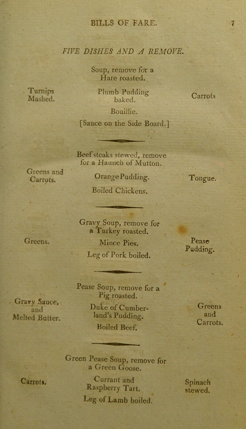 FIVE DISHES AND A REMOVE. Soup, remove for a Hare roasted. Turnips Mashed. Greens and Carrots. Plumb Pudding baked. Bouillie. [Sauce on the Side Board.] Beef steaks stewed, remove for a Haunch of Mutton. Orange Pudding. Boiled Chickens. Greens. Grary Sauce, and Melted Butter. Gravy Soup, remove for a Turkey roasted. Mince Pies. Leg of Pork boiled. Pease Soup, remove for a Pig roasted. Duke of Cumber- land’s Pudding. Boiled Beef. Green Pease Soup, remove for a Green Goose. Carroti. Currant and Raspberry Tart. Leg of Lamb boiled. Carrots Tongue. Pease Pudding. Greens and Carrots. Spinach stewed.