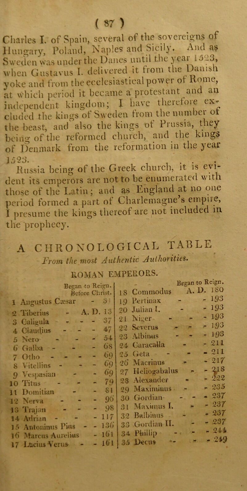 Charles I. of Spain, several of the sovereigns of Hungary, Poland, Naples and Sicily. And Sweden was under the Danes until the y eai i o23, when Gustavus I. delivered it tiom the anisi yoke and from the ecclesiastical power of Home, at which period it became a protcstant and an independent kingdom; I have therefore ex. eluded the kings of Sweden from the number or the beast, and also the kings ot Prussia, they being of the reformed church, and the kings of Denmark from the reformation in the year Russia being of the Greek church, it is evi- dent its emperors are not to be enumeiated with those of the Latin; and as England at no one period formed a part of Charlemagne s empne, I presume the kings thereof are not included in the prophecy. A CHRONOLOGICAL TABLE From the most Authentic Authorities. ROMAN EMPERORS. Began to Reign. Before Christ. 1 Augustus Cazsar - 3: 2 Tiberius - A. D. 13 3 Caligula - ~ - 37 4 Claudius - 47 5 Nero - - - 54 6' Galba - 68 7 Otho - - - - 6.9 8 Vitellins - - Cl p Vespasian - - 69 10 Titus - - - 79 11 Domitian - -81 12 Nerva - 96 13 Trajan - - 98 14 Adrian - - - 11 7 15 Antoninus Pius - - 13G lb Marcus Aurelius - ltil 17 Lucius Verity - - Ib i Commodus A. Pert in ax Juliau I. Niger Severus Albinos IS 19 20 21 00 -s. — 23 24 Caracalla 25 Geta 26 Macrinus 27 IJeliogabalus 23 Alexander 29 Maximiuus 30 Gordian 31 Maximus I. 32 Balbinus 33 Gordian II. 34 Phillip 35 Decu» D. ISO 193 193 193 193 193 211 211 217 2JL8 222 235 237 237 237 237 244 . 249