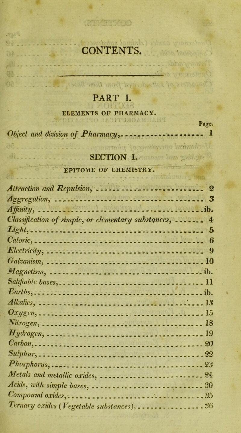 CONTENTS PART I. ELEMENTS OF PHARMACY. Page. Object and division of Pharmacy, 1 SECTION I. EPITOME OF CHEMISTRY. - - — - v - - -~ v., . Wa Attraction and Repulsion, 2 Aggregation, 3 Affinity, ib. Classification of simple, or elementary substances, 4r Light, 5 Caloric 6 Electricity, . . 9 Galvanism, . 10 Magnetism, _ ib. Salifiable bases, 11 Earths, ib. Alkalies, 13 Oxygen, 15 Nitrogen, 18 Hydrogen 19 Carbon, 20 Sulphur 22 Phosphorus, 23 Metals and metallic oxides, ..24 Acids, zcith simple bases, 30 Compound oxides, 35 Ternary oxides (Vegetable substances), 30