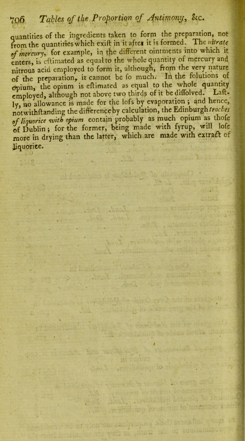 quantities of the ingredients taken to form the preparation, not from the quantities which exift in it aftei it is formed . The nitrate of mercury, for example, in the different ointments into which it enters, is cftirnated as equal to the whole quantity of mercury and nitrous acid employed to form it, although, from the very nature of the preparation,, it cannot be fo much. In the folutions of Opium, the opium is eftimated as equal to the whole quantity employed, although not above two thirds of it be diffolved. Laft- lv no allowance is made for the lofs by evaporation ; and hence, notwithftanding the difference by calculation, the Edinburgh troches of liquorice with opium contain probably as much opium as thofe of Dublin; for the former, being made with fyrup, will lofe more in drying than the latter, which are made with extra# of liquorice.