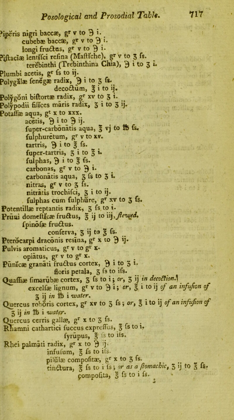 >iperis nigri baccae, gr v to 3 i. cubebae baccte, gr v to 3 i. iongi fru&as, gr v to 3 *• Plftaci® lentifci refina (Maftiche), gr v to 5 fs. terebinthi (Trebinthina Chia), 3 * to 5 i. Plumbi acetis, gr fs to ij. Polygalae fenegae radix, 3 »to 5 deco&um, § i to ij. Polygon! biftortae radix, gr xv to 3 i. ^ Polypodii filices maris radix, 3 i to 3 ij. Potaffae aqua, g* x to xxx. acetis, 3 i to 3 ij- fuper-carbonatis aqua, | vj to Ife fs. fulphuretum, gr v to xv. tartris, 3 1 to 3 ^s* fuper-tartris, 3 i to | i. fulphas, 3 » to § fs. carbonas, gr v to 3 *• carbonatis aqua, 3 fs to 3 i. nitras, gr v to 3 fs. nitratis trochifci, 3 i to ij. fulphas cum fulphure, gr xv to 3 fs. Potentillae reptantis radix* 3 fs to i. Pruai domefticae fru&us, % ij to iij ,fewed. fpindfae fru&us. conferva, 5 ij to ^ fs. Pterocarpi draconis resina, gr x to 3 'j* Pulvis aromaticus, gr v to gr x. opiatus, gr v to gr x. Punicae granati fru£tus cortex, 3 * t° 3 V fioris petala, 3 f9 to ifs. Quafliae fimarubas cortex, 3 fs to ij or, 3 ij 1,1 decoflion.\ excelfae lignum, gr v to 3 i; or, % i to ij of an infufion of 3 ij in lb i water. Quercus rohoris cortex, gr xv to 5 fs ; or, g i to ij of an infufion of 3 ij in ft i water. Quercus cerris galla*, gr x to 3 fs. RKamni cathartici fuccus expreflus, % fs to i. fyrupus, § is to its. Rhei palmati radix, gr x to 3 >j* infufum, ^ fs to its. pilulac compofitae, gr x to 3 fs. tin&ura, § fs to i fs j or as a flomachic, 3 ij to 3 fs* ^ompoftta, 3 fs to i fs.