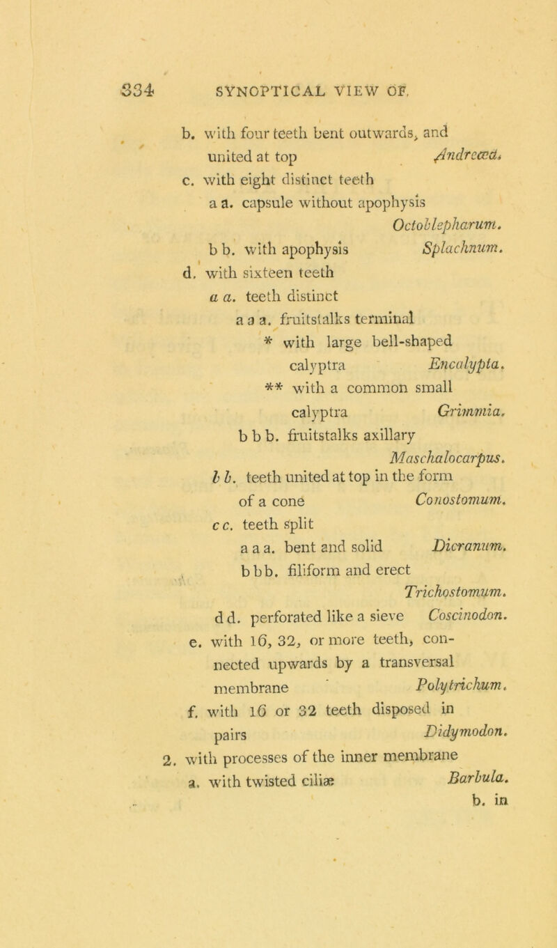 b. with four teeth bent outwards> and United at top /Indrcccd* c. with eight distinct teeth a a. capsule without apophysis Octoblepharum. b b. with apophysis Splachnum. I d. with sixteen teeth a a. teeth distinct a a a. fruitstalks terminal * with large bell-shaped calyptra Encalypla. ** with a common small calyptra Griinmia, b b b. fruitstalks axillary Maschalocarpus. I b. teeth United at top in the form of a cone ConostomuM. cc. teeth Split a a a. bent and solid Dicranum. bbb. filiform and erect Trichostomum. dd. perforated like a sieve Coscinodon. e. with 16, 32, or niore teeth, con- nected upwards by a transversal membrane P oly trichum. f. with lö or 32 teeth disposed in pairg Didymodon. 2. with processes of the inner membrane st. with twisted ciliae Barbula. b. in