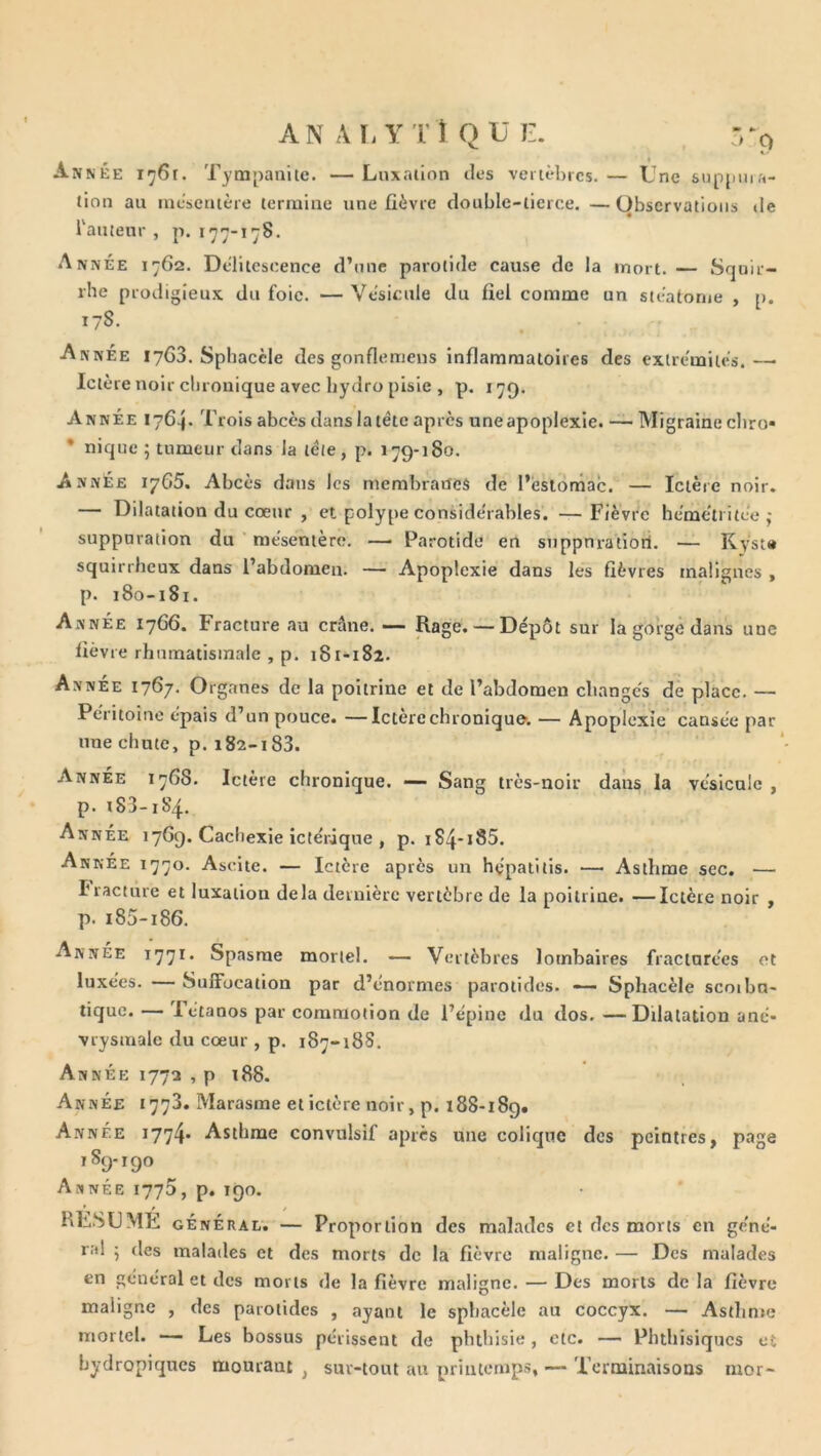 AN Aï. Y Tl QU i:. Année I76r. Tympanile. —Luxaiinn tles vertèbres.— Une su|i(iiiia- tion au mésentère termine une fièvre double-tierce. — Observations de l'auteur , p. Année 1762. Délitescence d’une parotide cause de la mort. — Squir- rhe prodigieux du foie. — Vésicule du fiel comme un stéatorne , [>. 17S. Année lyGS. Sphaccle des gonflemens inflammatoires des extrémités.—■ Ictère noir cluoiiique avec hydro pisie , p. 179. Année ij6.\. Trois abcès dans latéte après uneapoplexie. — Migraine ebro- • nique ; tumeur dans la télé , p. 179-180. Année 176s. Abcès dans les membranes de l’éstoniac. — Ictère noir. — Dilatation du cœur , et polype considérables. —Fièvre héme'ti itée suppuration du ' mésentère. — Parotide en snppnratiori. — Kysta squirrheux dans l’abdomen. — Apoplexie dans les fièvres malignes , p. 180-181. Année 1766. Fracture au crâne. — Rage.— Dépôt sur la gorge dans une fièvre rhumatismale , p. 181-182. Année 1767. Organes de la poitrine et de l’abdomen changés de place. — Péritoine épais d’un pouce. —Icterechronique. — Apoplexie causée par une chute, p. i82-i83. Année 1768. Ictère chronique. — Sang très-noir dans la vésicale , p. 183-184. Année 1769. Cachexie icte'riqne , p. i84-i85. Année 1770. Ascite. — Ictère après un hypatitis. —■ Asthme sec. — Fracture et luxation delà dernière vertèbre de la poitrine. —Ictère noir , p. i85-i86. Année 1771. Spasme mortel. — Vertèbres lombaires fracturées et luxées. —SulFücation par d’énormes parotides. — Sphacèle scoibu- tique. — Tétanos par commotion de l’épine du dos. —Dilatation ané- vrysmale du cœur , p. 187-188. Année 1772 , p i88. Année 1773. Marasme et ictère noir, p. i88-i8g. Année 1774* Asthme convulsif après une colique des peintres, page 189-190 Année 1770, p. 190. RLSUMÉ GÉNÉRAL. — Proportion des malades et des morts en géné- ral 5 des malades et des morts de la fièvre maligne. — Des malades en général et des morts de la fièvre maligne. — Des morts de la fièvre maligne , des parotides , ayant le sphacèle au coccyx. — Asthme mortel. — Les bossus périssent de phtbisie, etc. — Phthisiques et hydropiques mourant , sur-tout au printemps, — Terminaisons mor-