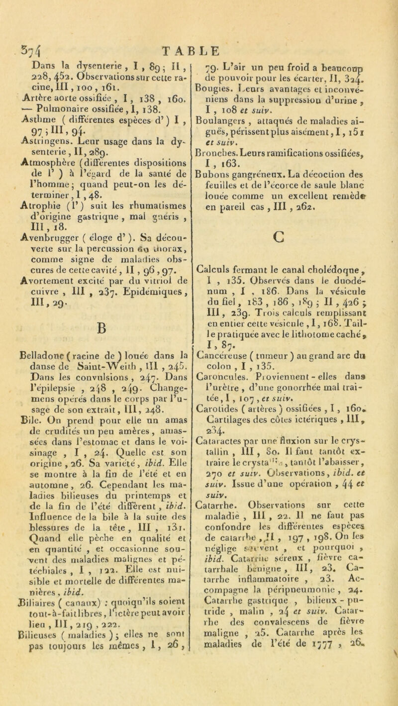 Dans la dysenterie , I , 89 ; H , 328, 45a. Observations sur celte ra- cine, III, 100 , 161. Art^re aorte ossifiée , I, i38 , 160. — Pnlinonaire ossifiée,!, i38. Astboie ( differentes espèces d’) I , 97. i BI, 94. Asti ingens. Leur usage dans la dy- senterie , 11,389. Atmosphère (différentes dispositions de 1’ ) à l’e'gard de la santé de l’homme J quand peut-on les dé- terminer , I , 48. Atrophie ( 1’) suit les rhumatismes d’origine gastrique , mal guéris , III , 18. Avenbrugger ( éloge d’). Sa décou- verte sur la percussion lUorax, comme signe de maladies obs- cures de cette cavité , II , 96,97. Avortement excité par du vitriol de cuivre , 111 , 337. Epidémiques, III, 29. B Belladone ( racine de ) louée dans la danse de Saint-Weith , lll , 24s. Dans les convulsions , 247- Dans l’épilepsie , 2.''|8 , 249. Change- mens opérés dans le corps par l’u- sage de son extrait, 111, 248. Bile. On prend pour elle un amas de crudités un peu amères, amas- sées dans l’estomac et dans le voi- sinage , I , 24. Quelle est son origine , 26. Sa variété, ibid. Elle se montre à la fin de l’été et en automne, 26. Cependant les ma- ladies bilieuses du printemps et de la fin de l’été diffèrent , ib/d. Influence de la bile à la suite des blessures de la tête , III , i3i. Quand elle pèche en qualité et en quantité , et occasionne sou- vent des maladies malignes et pé- téchiales , I , 122. Elle est nui- sible et mortelle de différentes ma- nières , ibid. Biliaires ( canaux) ; quoiqu’ils soient tout-à-faitlibres, 1 ictère peut avoir lieu , III, 219 , 222. Bilieuses ( maladies ) ; elles ne sont pas toujours les mêmes , 1, 26 , 79. L’air un peu froid a beaucoup de pouvoir pour les écarter, II, 324. Bougies. lueurs avantages et inconvé- niens dans la suppression d’urine , I , 108 er suiv. Boulangers , attaqués de maladies ai- guës, périssent plus aisément,! , i5i et suiv. Bronches. Leurs ramifications ossifiées, I , i63. Bubons gangréneux. La décoction des feuilles et de l’écorce de saule blanc louée comme un excellent remède en pareil cas , III , 262. c Calcnls fermant le canal cholédoque , 1 , i35. Observés dans le duodé- num , I , 186. Dans la vésicule du fiel, i83 , 186 , 189 J II, 436 ÿ III, 239. Trois calculs remplissant en entier celte vésicule , 1, 168. Tail- le pratiquée avec le lithotome caché » I, 87. Cancéreuse ( tumeur ) au grand arc du colon , I , i35. Caroncules. Pi oviennent - elles dans l’urètre , d’une gonorrhée mal trai- tée, 1 , 107 , er suiv. Carotides ( artères ) ossifiées , I , 160, Cartilages des côtes iciériques , III, 234. Cataractes par une fluxion sur Iccrys- tallin , 111 , So. Il faut tantôt ex- traire le crystabi, tantôt l’abaisser, 270 et suiv. Observations ,/ôid. «r suiv. Issue d’uue opération , 44 suiv. Catarrhe. Observations sur cette maladie , III , 22. 11 ne faut pas confondre les différentes espèces de caiaribe ,_Jl , 197 , 198. On le» néglige s-îi'vent , et pourquoi , ibid. Catarriic séreux , fièvre ca- tarrhale benigue , III, 23. Ca- tarrhe inflammatoire , 23. Ac- compagne la péripneumonie , 24. Catarviie gastrique , bilieux - pu- tride , malin , 24 et suiv. Catar- rhe des convalescens de fièvre maligne , 25. Catarrhe après les maladies de l’été de 1777 >