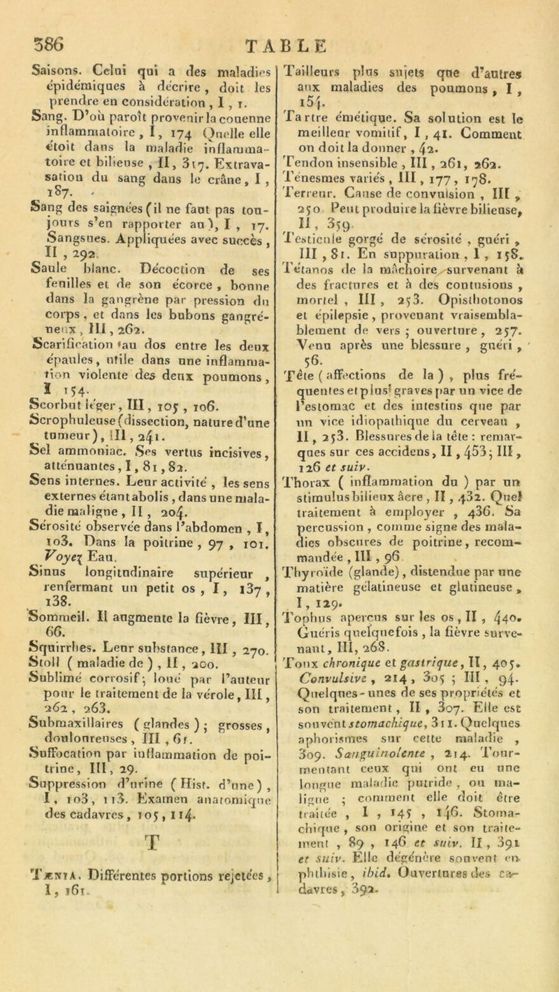 Saisons. Celai qui a des maladies cpideraiqaes à décrire , doit les prendre en considération , 1 , i. Sang. D’où paroît provenir la couenne inflammatoire, !, 174 (Quelle elle ctoit dans la maladie inflamma- toire et bilieuse , II, 317. Extrava- sation du sang dans le crâne, I , 1S7. . Sang des saignt'es(il ne faut pas tou- jours s’en rapporter an), I, 77. Sangsues. Appliquées avec succès , II , 292 Saule blanc. Décoction de ses feuilles et de son écorce , bonne dans la gangrène par pression du corps, et dans les bubons gangré- nei.x , 111,262. Scarification »au dos entre les deux e'paulcs, utile dans une inflamma- tion violente des deux poumons, I 154._ Scorbut itger, III, 105 , 106. Scrophuleuse (dissection, nature d’une tumeur), lll, 24>- Sel ammoniac. Scs vertus incisives, atténuantes, 1,81,82. Sens internes. Leur activité , les sens externes étantabolis, dans une mala- die maligne , Il , 204. Sérosité observée dans l’abdomen , I, io3. Dans la poitrine , 97 , loi. Voye\ Eau. Sinus longitndinaire supérieur , renfermant un petit os , I, iS? . i38. Sommeil. Il augmente la fièvre, III 66. Squirriies. Leur substance, 111, 270. Stoll ( maladie de ) , II, 200. Sublimé corrosif^ loué par l’auteur pour le traitement de la vérole, III, ■262 , 263. Submaxillalres ( glandes ) ; grosses , douloureuses, III ,6f. Suffocation par inflammation de poi- trine , III, 29. Suppression d’urine ( Flisf. d’une), I, io3, ii3. Examen anatomique des cadavres, 105, li4- T T*xia. Différentes portions rejetees, I, î6i Tailleurs plus sujeis que d’antres aux maladies des poumons, I , i5j. Tartre émétique. Sa solution est le meilleur vomitif, I , 41. Comment on doit la donner , 42. Tendon insensible , III, 261, 262. Ténesmes variés , III, 177, 178. Terreur. Cause de convulsion , III , 250 Peut produire la fièvre bilieuse, ,,11,359 Testicule gorgé de sérosité , guéri , 111,81. En suppuration , 1 , 15S. Tétanos de la mâchoire ^survenant ù des fractures et h des contusions , mortel , III , 258. Opislliotonos et épilepsie , provenant vraisembla- blement de vers 5 ouverture, 257. Venu après une blessure , guéri , Tête ( affections de la ) , plus fré- quentes et plu.sl graves par un vice de l’estomac et des intestins que par un vice idiopathique du cerveau , II, 253. Blessures de la tête: remar- ques sur ces accidens, II, 453 5III, 126 et suiv. Thorax ( inflammation du ) par ur» stimulus bilieux âcre , II, ,|32. Quel traitement â employer , 486. Sa percussion , comme signe des mala- dies obscures de poitrine, recom- mandée , lll, 96 Thyroïde (glande), distendue par une matière gélatineuse et glutineuse, I, 129. Tophus aperçus sur les os , II , 440» Guéris quelquefois , la fièvre surve- nant, III, 26S. Toux chronique ei gastrique, II, 405. Convulsive , 214 , 3o5 5 III , 94.- Quelques-unes de scs propriétés et son traitement, II , 307. Elle est snwvcnt stomachique, 3i i. Quelques aphori.smes sur cette maladie , 3op. Sanguinolente , 214. Tour- mentant ceux qui ont eu une longue maladie putride , ou ma- ligne ; comment elle doit être traitée , I , t45 , i jG. Stoma- chique , son origine et son traite- ment , 89 , 146 et stiiv. II, 391 et suiv. Elle dégénère son vent en- phthisie, ibid. Ouvertures des ca- davres , 392.