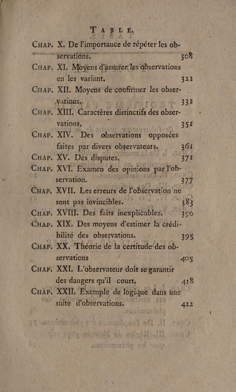 TABLE Cap. X. De l'importance de hr les ob- TT CNT | 308 Caap, XI. Moyens d'assuren(les abservations en les variant. | 32H Cap. XIL Moyens de confiriner les obser- ps «Vatious., ‘ , US dr mn 335 CHap. XIIL. Caractères déstinctifs de Ar. vations, Na da ee, * 354 Cuap. XIV. Des observations opposées faites par divers obfervateurs. 361 CHap. NV. Des dispütes. pod NUE AAR servation., 377 sont pas invincibles. A 383 Cuap. XVIIT Des faits inexplicables. ‘360. CHap. XIX. Des moyens d'estimer la crédi- bilité des observations. 395 CHAP. XX. Aphedrie de la certitude’des ob- servations 408$ des dangers qu'il court. * 418 Car. XXIL Exemple. de logique das né shite d'observations. és 422