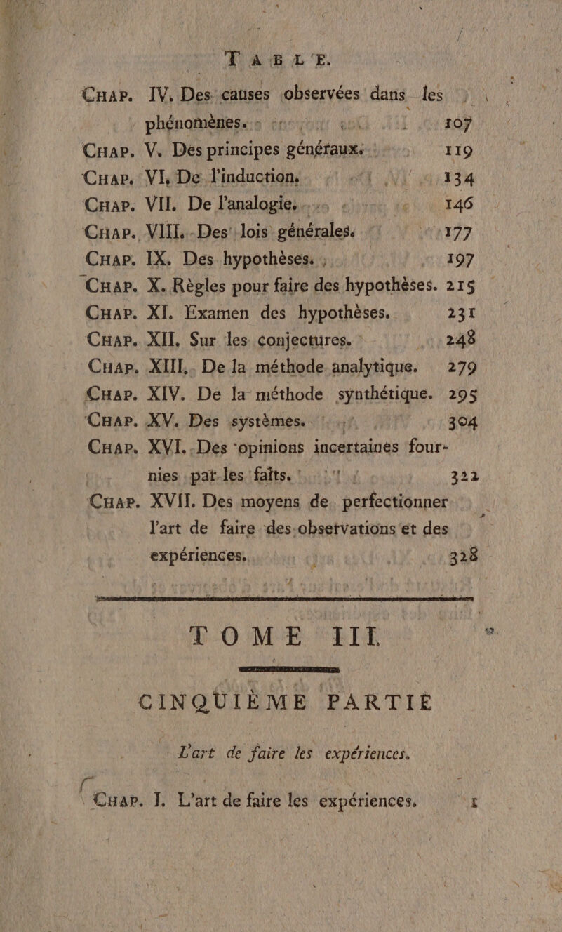 LAB L'E. Car. IV. Des causes observées dans. les phénomènes. : 65°; «ui [ 61107 Cap. V. Des principes générauxs AT O Cuar. VI, De l'induction, A NL 441274 Cnar. VII De l'analogie..….. , 1 146 Car. VITE -Des' lois générales. M A177 CHap, IX. Des hypothèses ; 197 Cuap. X. Règles pour faire des hypothèses. 215 Car. XI. Examen des hypothèses. 231 Cuar. XII, Sur les conjectures. | 248 Cap. XIIL. De la méthode analytique. 279 Cuap. XIV. De la méthode fishhétique 295 CHar. XV. Des systèmes. ! / 304 CHar. XVI. Des ‘opinions incertaines four- | nies .pat-les faïts. 1, 322 Cuar. XVII Des moyens de. perfectionner l'art de faire des-obsetvations et des expériences. | | 328 # cine ot ME PARTIE L'art de juré les expériences. \ Cap. I. L'art de faire les expériences, F