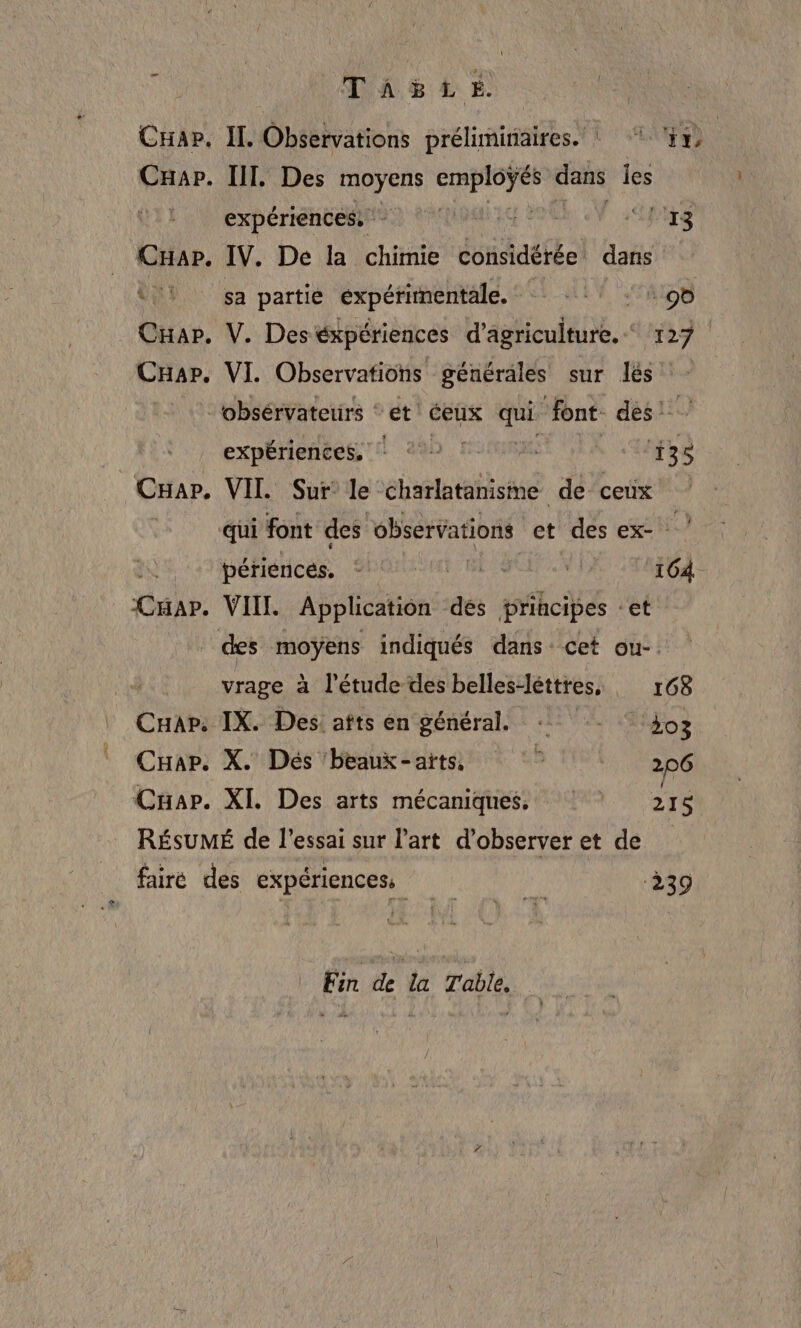 CHap. IL. Observations préliminaires. !: ‘* ‘y CHap. IIT. Des moyens kits dans les | expériences, dure th ETS Cap. IV. De la chimie considérée. dans | sa partie expérimentale. : + où Car. V. Deséxpériences d'agriculture.‘ 127 CHar. VI Observations générales sur Jes obsérvateurs ‘ ét! ceux je ‘font. des !: expériences, : 2 pe 3 CHar. VII. Sur le charlatanisme de ceux qui RS et desex- IN 4 ::1pénences :* AMAR IR | 164 Cnaapr. VIII. Application dés principes et des be indiqués dans cet ou- vrage à l'étude des belles-léttres, 168 Cuap: IX. Des. afts en général. : “1408 Car. X. Dés 'beaux-aïts. 2 : 206 Car. XL Des arts mécaniques, | 21 5 RÉSUMÉ de l'essai sur l’art d'observer et de _ fairé des expériences, ‘239 Fin de la Table,