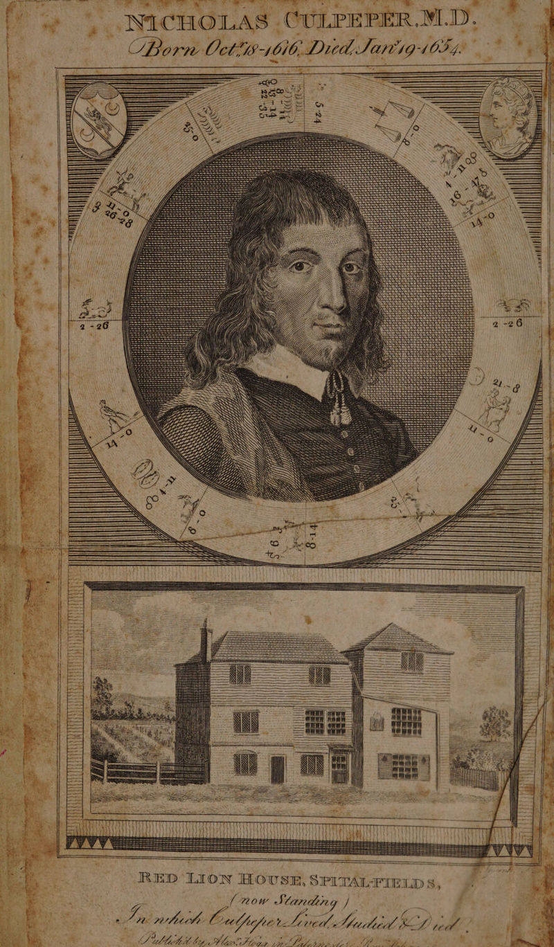 a . — —_- ah CHOLAS CULPEPER.M.D. “a id al 9 S wr ez | | cece cai AD) Kk ‘Tl 4 | HS 0019-1034. ¢ TTAIL ng ) PI SE,S (now Stand EE, OU “a LION H D RE ~ In whe Born Octis-1616, Di V4 A y; | s. cs 2 oT a Ee TR act Ae ht I / 7 : L) te Se - VA YS vast %. -28 ~~ BN 8 a +8 a\ N SEN oe e” A Calpe * SLD Af, Oe; levte it. / 4) (4 WI