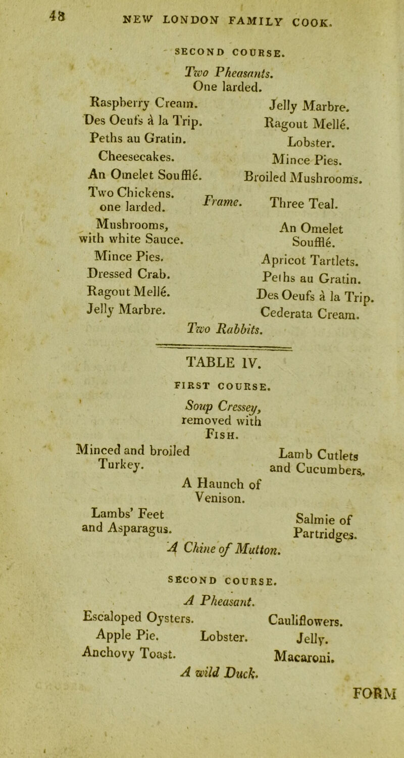 SECOND COURSE. Tzvo Pheasants. One larded. Raspberry Cream. Des Oeufs & la Trip. Peths au Gratin. Cheesecakes. An Omelet Souffle. Two Chickens, one larded. Mushrooms, with white Sauce Mince Pies. Dressed Crab. Ragout Melle. Jelly Marbre. Jelly Marbre. Ragout Melle. Lobster. Mince Pies. Broiled Mushrooms. Frame. Three Teal. An Omelet Souffle. Apricot Tartlets. Peihs au Gratin. Des Oeufs a la Trip. Cederata Cream. Two Rabbits. TABLE IV. FIRST COURSE. Soup Cressey, removed with Fish. Minced and broiled Lamb Cutlets Turkey. and Cucumbers.. A Haunch of Venison. Lambs’ Feet and Asparagus. A Chine of Mutton. Salmie of Partridges. SECOND COURSE. A Pheasant. Escaloped Oysters. Cauliflowers. Apple Pie. Lobster. Jelly. Anchovy Toast. Macaroni. A wild Duck. FORM