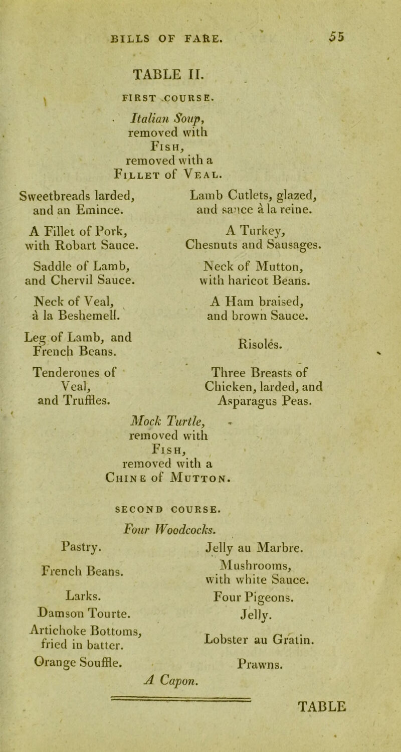 TABLE II. FIRST COURSE. Italian Soup, removed with Fish, removed with a Fillet of Veal. Lamb Cutlets, glazed, and sauce si la reine. A Turkey, Chesnuts and Sausages. Neck of Mutton, with haricot Beans. A Ham braised, and brown Sauce. Risoles. Three Breasts of Chicken, larded, and Asparagus Peas. Mock Turtle, removed with Fish, removed with a Ciiine of Mutton. Sweetbreads larded, and an Emince. A Fillet of Pork, with Robart Sauce. Saddle of Lamb, and Chervil Sauce. Neck of Veal, a la Beshemell. Leg of Lamb, and French Beans. Tenderones of Veal and Truffles. SECOND COURSE. Four Woodcocks. Pastry. French Beans. Larks. Damson Tourte. Artichoke Bottoms, fried in batter. Orange Souffle. Jelly au Marbre. Mushrooms, with white Sauce. Four Pigeons. Jelly. Lobster au Gratin. Prawms. A Capon.