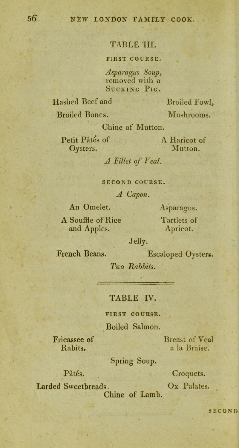 5 6 TABLE III. FIRST COURSE. Asparagus Soup, removed with a Sucking Pig. Hashed Beef and Broiled Fowl, Broiled Bones. Mushrooms. Chine of Mutton. Petit Pates of A Haricot of Oysters. Mutton. A Fillet of Veal. SECOND COURSE. A Capon. An Omelet. Asparagus. A Souffle of Rice Tartlets of and Apples. Apricot. Jelly. French Beans. Esealoped Oysters. Two Rabbits. TABLE IV. FIRST COURSE. Boiled Salmon. i Fricassee of Breast of Veal Habits. a la Braise. Spring Soup. Piit6s. Croquets. Larded Sweetbreads. Ox Palates. Chine of Lamb.