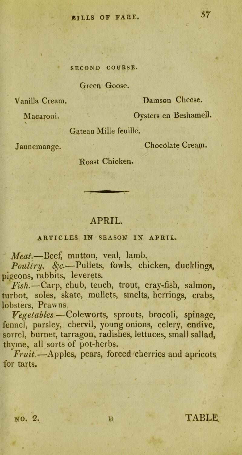 SECOND COURSE. Gieen Goose. Vanilla Cream. Damson Cheese. Macaroni. Oysters en Beshamell. V Gateau Mille feuille. Jaunemange. Chocolate Cream. Roast Chicken. APRIL. ARTICLES IN SEASON IN APRIL. Meat.—Bee£ mutton, veal, lamb. Poultry, 8$c.—Pullets, fowls, chicken, ducklings, pigeons, rabbits, leverets. Fish.—Carp, chub, tench, trout, cray-iish, salmon, turbot, soles, skate, mullets, smelts, herrings, crabs, lobsters, Prawns Vegetables —Coleworts, sprouts, brocoli, spinage, fennel, parsley, chervil, young onions, celery, endive, sorrel, burnet, tarragon, radishes, lettuces, small sallad, thyme, all sorts of pot-herbs. Fruit.—Apples, pears, forced cherries and apricots for tarts.