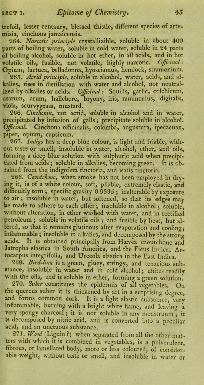 trefoil, lesser centaury, blessed thistle, different species of arte- misia, cinchona jamaicensis. 264. Narcotic principle crystallizible, soluble in about 400 parts of boiling water, soluble in cold water, soluble In 24 parts of boiling alcohol, soluble in hot ether, in all acids, and in hot volatile oils, fusible, not volatile, highly narcotic. Officinal: Opium, lactuca, belladonna, hyosciamus, hemlock, stramonium. 265. Acrid principle y soluble in alcohol, water, acids, and al- kalies, rises in distillation with water and alcohol, not neutral- ized by alkalies or acids. Officinal: Squills, garlic, colchicum, asarum, arum, hallebore, bryony, iris, ranunculus, digitalis, viola, scurvygrass, mustard. 266. Cinchonine not acrid, soluble in alcohol and in water, precipitated by infusion of galls; precipitate soluble in alcohol. Officinal. Cinchona officinalis, colomba, angustura, ipecacuan, piper, opium, capsicum. 267. Indigo has a deep blue colour. Is light and friable, with- out taste or smell, insoluble in water, alcohol, ether, and oils, forming a deep blue solution with sulphuric acid when precipi- tated from acids; soluble in alkalies, becoming green. It is ob- tained from the indigofera tinctoria, and isatis tinctoria. 268. CaoutchouCf when smoke has not been employed in dry- ing it, is of a white colour, soft, pliable, extremely elastic, and difficultly torn ; specific gravity 0.9335 ; inalterable by exposure to air; insoluble in water, but softened, so that its edges may be made to adhere to each oth^r; insoluble in alcohol; soluble, without alteration, in ether washed with water, and in rectified petroleum ; soluble in volatile oils ; and fusible by heat, but al- tered, so that it remains glutinous after evaporation and cooling j inflammable ; insoluble in alkalies, and decomposed by the strong acids. It is obtained principally from Haevea caoutchouc and Jatropha elastica in South America, and the Ficus Indica, Ar- tocarpus integrifolia, and Urceola elastica in the East Indies. 269. Bird-lUne is a green, gluey, stringy, and tenacious sub- stance, insoluble in water and in cold alcohol; uhites readily with the oils, and is soluble in ether, forming a green solution. 270. Sukr constitutes the epidermis of all vegetables. On the quercus suber it is thickened by art in a surprising degree, and forms common cork. It is a light elastic substance, very inflammable, burning with a bright white flame, and leaving a very spongy charcoal; it is not soluble in any menstruum j it is decomposed by nitric acid, and is converted into a peculiar acid, and an unctuous substance. 271. Wood (Lignin .?) when separated from all the other mat- ters with which it is combined in vegetables, is a pulverulent, fibrous, or lamellated body, more or less coloured, of consider- able weight, without taste or smell, and insoluble in water or