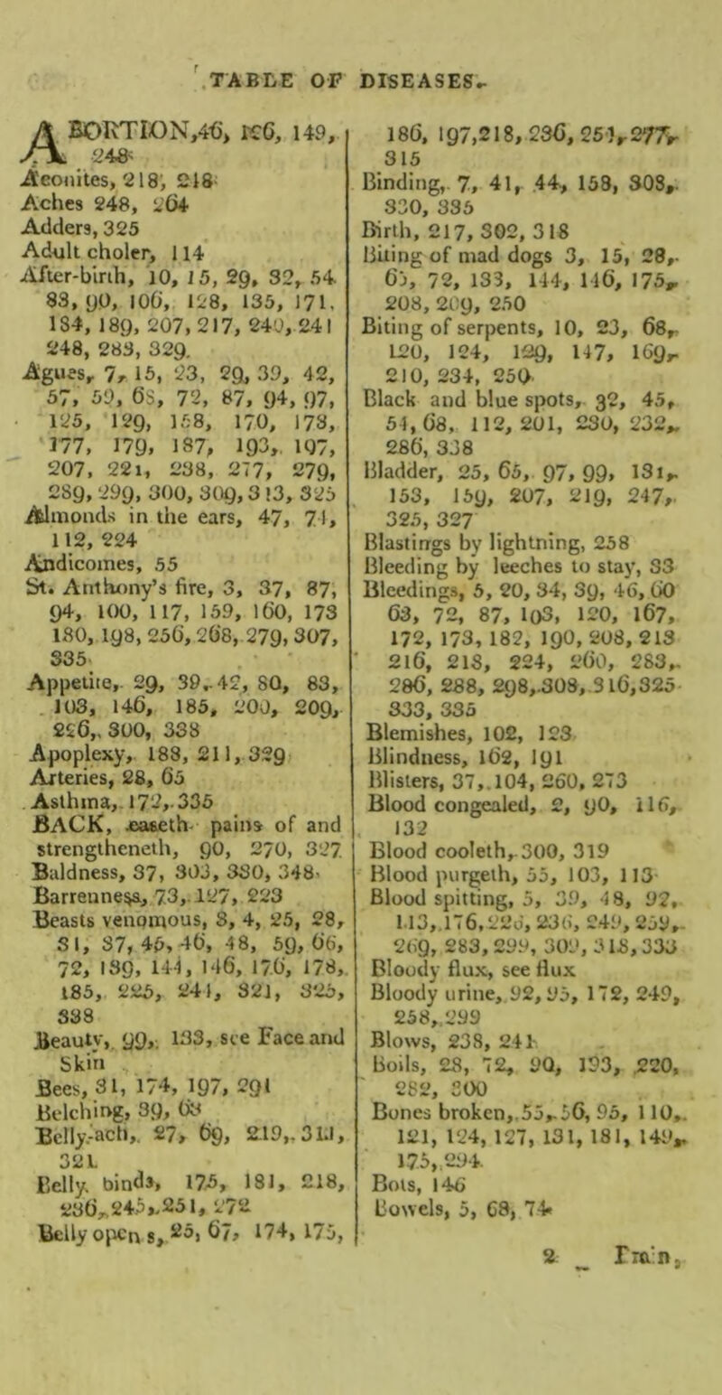 ABOIvTION,4<)> KC, 149, 248^ Aconites, 218', 218^ Aches 248, 2(34 Adders, 325 Adult choler, 114 alLfter-blrih, lO, 15, 29, 32, 54 83, 9P, lOO, 128, 135, 171, 184, 189, 207, 217, 24'J, 241 248, 283, 329, Agues, 7, 15, 23, 29, 39, 42, 57, 59, ()S, 72, 87, 94, 97, 125, *129, 158, 170, 173, '377, 179, 187, 193,. 197, 207, 22i, 238, 277, 279, 2Sg, 299, 300, 309,3 !3, 326 AlmoucLs in the ears, 47, 71, 112, 224 Andicomes, 55 St. Anthony’s fire, 3, 37, 87, 94, 100, 117, 159, 160, 173 ISO, 198, 25(), 2()8,.279, 307, 835 Appetite,. 29, 39,-42, SO, 83, . 103, 146, 185, 200, 209, 226,, 300, 338 Apoplexy, 188, 211,.329 Arteries, 28, 65 Asthma,. 172,. 335 Back, JEsaeelh- pains of and strenglhcneth, 90, 270, 327 Baldness, 37, 303, 330, 348, Barreune^, 73,-127, 223 Beasts venqinous, S, 4, 25, 28, SI, 37, 45, 46, 48, 59, 66, 72, 139, 144, 146, 17.6, 178,. 185, 225, 241, 821, 325, 338 Beauty, 99,; 133, see Face and Skin Bees, 31, 174, 197, 291 Belchiog, 39, CiS Bclly.-ach,. 27, 69, S119„3LI, 32 L Eelly; binds, 17.5, 181, 218, 236,.24.5,.231, 272 Belly ^7, 174,176, 186, 197,218, 236, 25 V277>- 315 Binding,. 7, 41, .44., 158, 308,. 330, 335 Birth, 217, 302, 318 Billng of mad dogs 3, 15, 28,- 66, 72, 133, 144, 116, 175,. 208, 209, 250 Biting of serpents, 10, 23, 68r 120, 124, 129, 147, IG9,. 210, 234, 250. Black and blue spots,. 32, 45, 54,68, 112, 201, 230, 232„ 286, 338 Bladder, 25, 65, 97, 99, 131,. 153, 159, 207, 219, 247,. 325, 327 Blastings by lightning, 258 Bleeding by leeches to stay, S3 Bleedings, 5, 20, 34, 89, 46, (>0 63, 72, 87, 103, 120, 167, 172,173,182, 190, 208, 213 216, 218, 224, 260, 283,. 286, 288, 298,.308,.816,325 333, 333 Blemishes, 102, 123 Blindness, 162, I91 Blisters, 37,. 104, 260, 273 Blood congealed, 2, 9O, 116, , 132 Blood cooleth,300, 319 Blood purgeth, 65, 103, 113 Blood spitting, 5, 39, 48, 92, 1.13,.176,22J, 236, 2.41', 269,. 269, 283, 299, 309,3 IS,333 Bloody flux, see Hux Bloody urine,.92,96, 172, 249, 258„299 Blows, 238, 244 Boils, 28, 72, 9Q, 193, .220, 282, 300 Bones broken,,55,-66, 93, 110,. 121, 124, 127, 131, 181, 14l»;„ 17.5„294. Bois, 146 Bowels, 5, 68, 74«