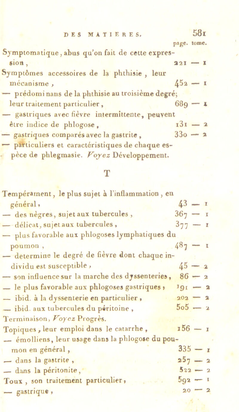 page. tome. Symptomatique, abus qu’on fait de cette expres- sion , aai — I Symptômes accessoires de la phthisie , leur mécanisme , 4^^ — * — prédomi nans de la phthisie au troisième degré; leur traitement particulier, 6O9 — A — gastriques avec fièvre intermittente, peuvent être indice de phlogose , i3i a •— gastriques comparés avec la gastrite , 33o — a ■— particuliers et caractéristiques de chaque es- . pèce de phlegmasie. Voyez Développement. T Tempérament, le plus sujet à l’inflammation , en général 1 43 — I — des nègres, sujet aux tubercules , 867 — I — délicat, sujet aux tubercules , 377 — I — plus favorable aux phlogoses lymphatiques du poumon , CO 1 — déterminé le degré de fièvre dont chaque in- dividu est susceptible, 45 — 2 — son influence sur la marche des dyssenteries, 86 — 2 — le plus favorable aux phlogoses gastriques » 191 — 2 — ibid. à la dyssenterie en particulier , 20a — 2 ibid. aux tubercules du péritoine , 5o5 — 2 Terminaison, Voyez Progrès. Topiques , leur emploi dans le catarrhe , i56 — I émolliens, leur usage dans la phlogose du pou- mon en général , 335 — I .— dans la gastrite , 257 — 2 — dans la péritonite , $22 — 2 Toux, son traitement particulier, 592 — I — gastrique , 20 — 2