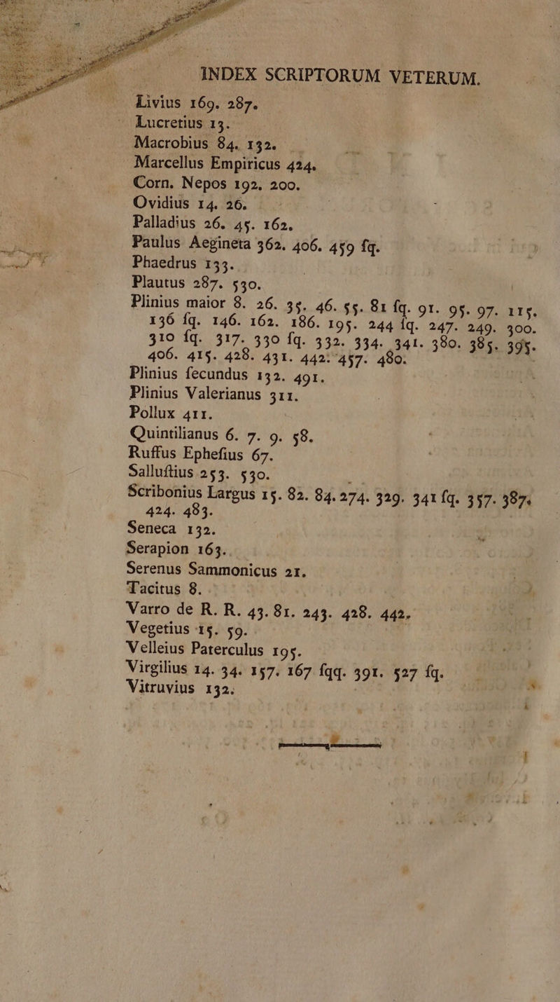 ——Á INDEX SCRIPTORUM VETERUM. Lucretius 15. Marcellus Empiricus 424. Corn. Nepos 192. 200. Ovidius 14. 26. Palladius 26. 4$. 162. Paulus Aegineta 562. 406. 4$9 fq. Phaedrus 155. Plautus 287. $530. Plinius maior 8. 26. 5$. 46. $5. 81 fq. 9t. 95. 97. 115. 136 íq. 146. 162. 186. 195. 244 1q. 247. 249. 300. 310 íq. 317. 330 fq. 332. 334. 341. 380. 385. 39s. 406. 415. 428. 431. 442. 457. 490. Plinius fecundus 152. 491. ! Plinius Valerianus 311. Pollux 411. Quintilianus 6. 7. 9. $8. Ruffus Ephefius 67. Salluftius 253. $30. M Scribonius Largus 15. 82. 84. 274. 329. 341 (q. 357. 387. 424. 483. Seneca 132. Serapion 163. Serenus Sammonicus 2r. Tacitus 8. Varro de R. R. 45. 81. 243. 429. 442. Vegetius -15. 59. Velleius Paterculus 195. Virgilius 14. 34. 157. 167 fqq. 591. $27 fq. Vitruvius 132.