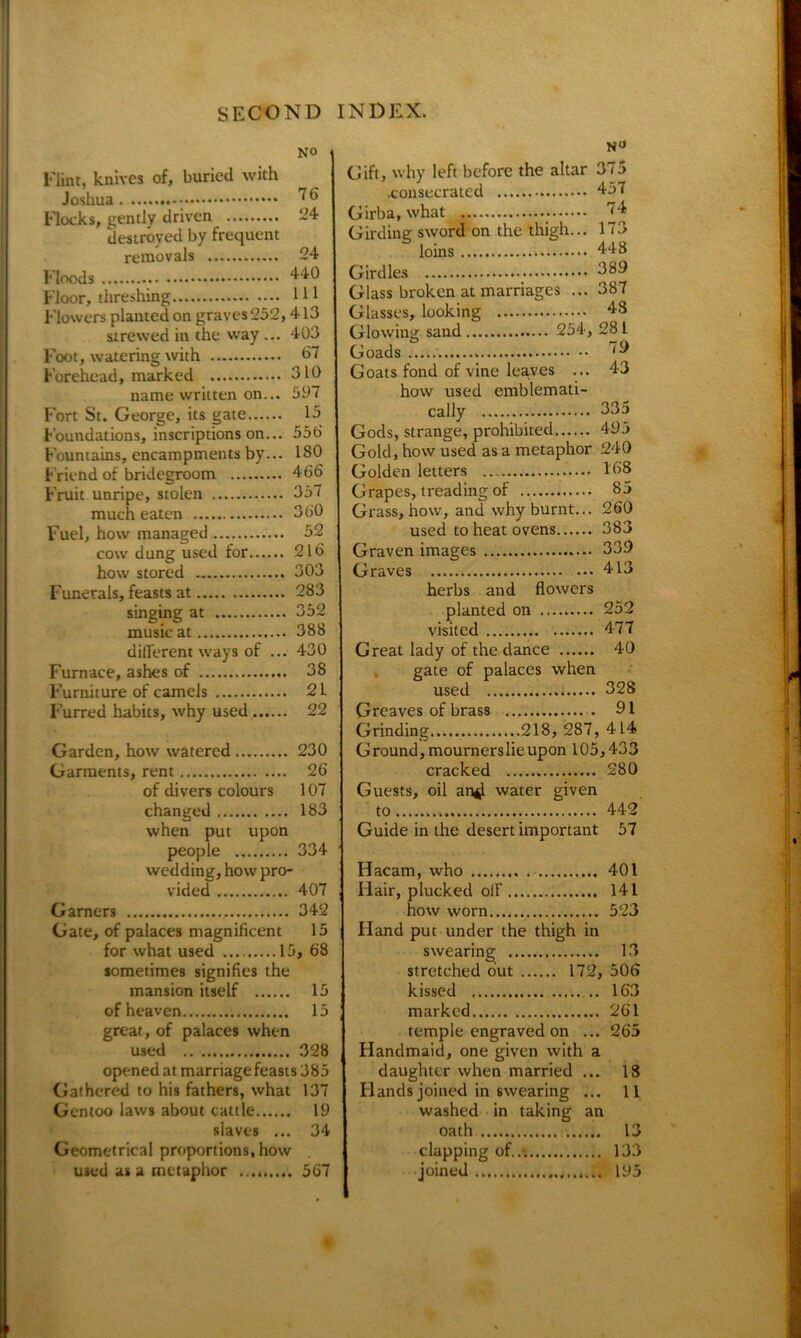 NO Flint, knives of, buried with Joshua ^6 Flocks, gently driven 24 destroyed by frequent removals 24 Floods 440 Floor, threshing ID Flowers planted on graves 252,413 strewed in the way ... 403 Foot, watering with 67 Forehead, marked 310 name written on... 597 Fort St. George, its gate 15 Foundations, inscriptions on... 556 Fountains, encampments by... 180 Friend of bridegroom 466 Fruit unripe, stolen 357 much eaten 360 Fuel, how managed 52 cow dung used for 216 how stored 303 Funerals, feasts at 283 singing at 352 music at 388 different ways of ... 430 Furnace, ashes of 38 Furniture of camels 2L Furred habits, why used 22 Garden, how watered 230 Garments, rent 26 of divers colours 107 changed 183 when put upon people 334 wedding, how pro- vided 407 Garners 342 Gate, of palaces magnificent 15 for what used 15, 68 sometimes signifies the mansion itself 15 of heaven 15 great, of palaces when used 328 opened at marriage feasts 385 Gathered to his fathers, what 137 Gentoo laws about cattle 19 slaves ... 34 Geometrical proportions, how used as a metaphor 567 Gift, why left before the altar 375 .consecrated 457 Girba, what ^4 Girding sword on the thigh... 173 loins 443 Girdles • 889 Glass broken at marriages ... 387 Glasses, looking 43 Glowing sand 254, 28 l Goads ~‘9 Goats fond of vine leaves ... 43 how used emblemati- cally 335 Gods, strange, prohibited 495 Gold, how used as a metaphor 240 Golden letters 168 Grapes, treading of 85 Grass, how, and why burnt... 260 used to heat ovens 383 Graven images 339 Graves 413 herbs and flowers planted on 252 visited 477 Great lady of the dance 40 gate of palaces when used 328 Greaves of brass . 91 Grinding ..218, 287, 414 Ground, mourners lie upon 105,433 cracked 280 Guests, oil an$l water given to 442 Guide in the desert important 57 Hacam, who 401 Hair, plucked oil’ 141 how worn 523 Hand put under the thigh in swearing 13 stretched out 172, 506 kissed .. 163 marked 261 marked 261 temple engraved on ... 265 Handmaid, one given with a daughter when married ... 18 Hands joined in swearing ... 11 washed in taking an oath .... 13 clapping of .... 133 joined