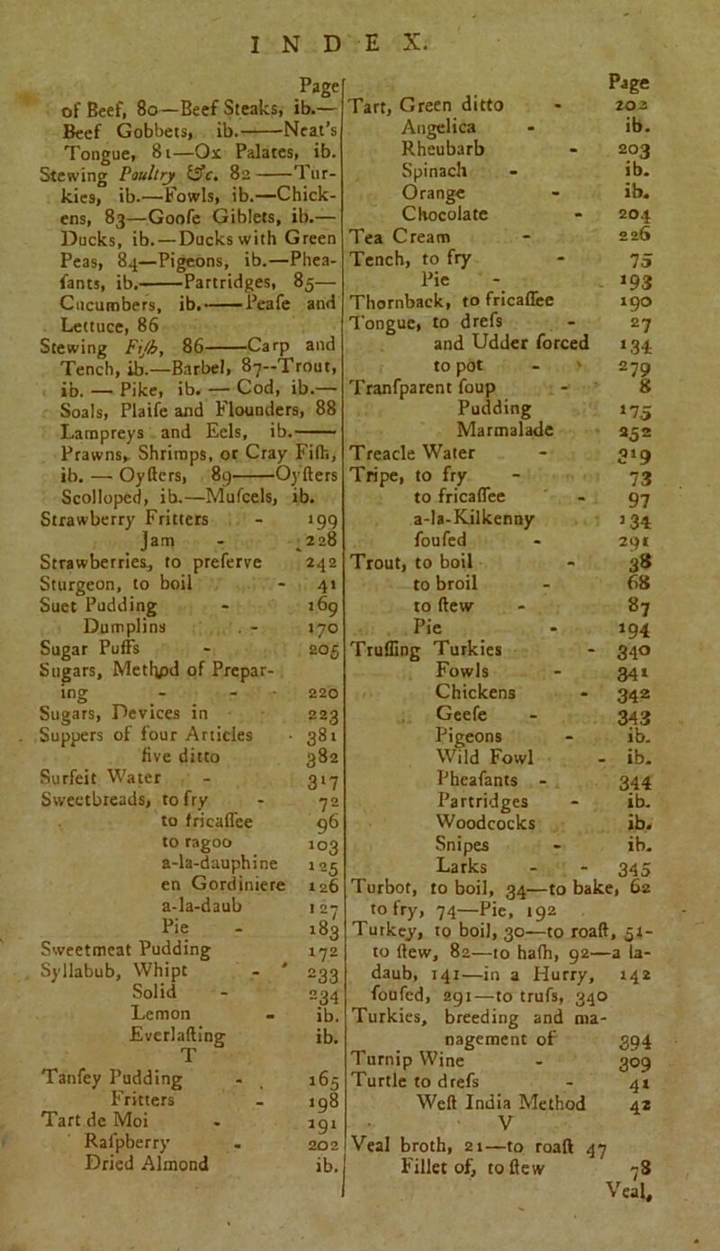 Page of Beef, 80— Beef Steaks, ib.— Beef Gobbets, ib. Neat’s Tongue, 81—Ox Palates, ib. Stewing Poultry ISc. 82 Tur- kics, ib.—Fowls, ib.—Chick- ens, 83—Goofe Giblets, ib.— Ducks, ib. — Ducks with Green Peas, 84—Pigeons, ib.—Phea- fants, ib. Partridges, 85- Cucumbers, ib. Peafe and Lettuce, 86 Stewing Fijh, 86 Carp and Tench, ib.—Barbel, 87—Trout, ib. — Pike, ib. — Cod, ib.— Soals, Plaife and Flounders, 88 Lampreys and Eels, ib. Prawns* Shrimps, or Cray Filh, ib. — Oyfters, 89 Oyfters Scolloped, ib.—Mufcels, ib. Strawberry Fritters Jam Strawberries, to preferve Sturgeon, to boil Suet Pudding Dumplins Sugar Puffs Sugars, Methpd of Prepar- ing ... Sugars, Devices in Suppers of four Articles five ditto Surfeit Water Sweetbreads, to fry to fricaflee to ragoo a-la-dauphine en Gordiniere a-la-daub Pie Sweetmeat Pudding Syllabub, Whipt Solid Lemon Everlafling Tanfey Pudding Fritters Tart dc Moi Rafpberry Dried Almond *99 228 242 41 169 170 205 220 223 38. 382 3l7 72 96 103 125 126 'll 183 172 233 234 ib. ib. 165 198 *9* 202 ib. Page Tart, Green ditto * 2021 Angelica - ib. Rheubarb - 203 Spinach - ib. Orange - ib. Chocolate - 204 Tea Cream - 226 Tench, to fry - 75 Pie . 193 Thornback, to fricaflee 190 Tongue, to drefs - 27 and Udder forced 134 to pot - > 279 Tranfparent foup - 8 Pudding 175 Marmalade 252 Treacle Water - 319 Tripe, to fry - 73 to fricaflee - 97 a-la-Kilkenny 334 foufed - 291 Trout, to boil - 38 to broil - 68 to flew - 87 Pie - 194 Trufling Turkies - 340 Fowls - 341 Chickens - 342 Geefe - 343 Pigeons - ib. Wild Fowl - ib. Pheafants - 344 Partridges - ib. Woodcocks ib. Snipes - ib. Larks - - 345 Turbot, to boil, 34—to bake, 62 to fry, 74—Pie, 192 Turkey, to boil, 30—to roaft, 51- to flew, 82—to hafh, 92—a la- daub, 141—in a Hurry, 142 foufed, 291—to trufs, 340 Turkies, breeding and ma- nagement of 394 Turnip Wine - 309 Turtle to drefs - 41 Weft India Method 42 V Veal broth, 21—to roaft 47 Fillet of, to flew 78 Veal,