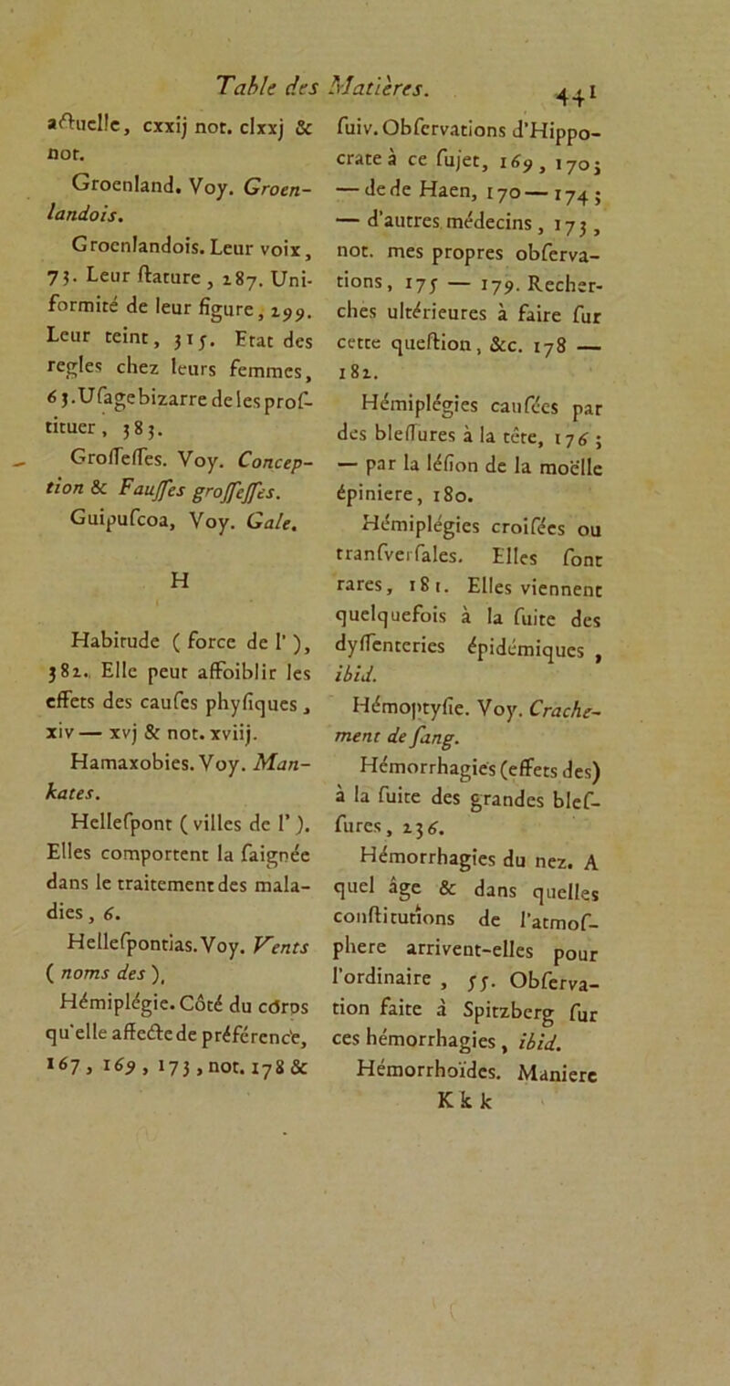 ΤαΒΙϊ (!?$ 3<Ηιιε1!ε, εχχΐ) ηοχ. είχχ] & πογ. Οχοεπίαικί. νογ. Οτοεη- Ιαηάοϊί. Οτοεπίαικίοΐχ. Εειιε νοϊχ, 73· Ι-ευτ ΛππίΓε , 187. υηΐ- ίοππίίέ (1ε Ιεατ βσιίΓε, 199· Ιοιιγ εεΐηε, 313. Επί (Ιεχ ΓοςΙε5 εΐιεζ Ιειιτχ ίειτιιτιεχ, ί 3·υΓ3σεΒΐζαΓΓε Ηε Ιεχ ρΓοί· ιίπιετ , 383. ΟΓοίΤείΤεχ. Ύογ. Οοηεερ- ίίοη & Ραα/Ι'α ξτηοβ'φα. βυϊραίεοα, Υογ. Οαίε. Η ΗαΒΐπκΙε ( ίοεεε (1ε Γ ), 381., Ε1!ε ρεαε αίΐοϊΒΙΪΓ Ιεχ είΓειχ (Ιεχ εαιχΓεχ ρΗγίΐ^ιιεχ, χίν — χν) & ποε. χνϋ). ΗαιτιαχοΜεχ. νογ. Μαη- 1<.αιε$. ΗεΙΙεΓροηι ( νΐΐΐεχ (1ε Γ ). ΕΠεχ εοΓηροΓΕεηΓ 1η είπηχ 1ε ΕΓακεπιεηι (Ιεχ πιαία- «ϋεχ, 6. ΗεΙΙεΓροηπΗχ.νογ. Κεηίί ( ηοτη$ α’εί ), Ηέιηΐρ1^ΐε.Οό[έ <3ιι εόερχ ηα'εΐΐε αίϊεθ:ε(1ε ρτίίεΓεηε'ε, 167, ΐ73,ηο:.ι78& Μαύςπί. 441 Γαϊν. ΟΒΓεΓνΑΓΪοηχ ιΓΗΐρρο- οΓΗϋε 3 εε Γα/εε, 16? , 1703 — <1ε (ίε Ηαεη, 170— 174 ; — (ΤαιΚΓεχ ιη&ΐεεϊηχ, 173, ηοε. ιηεχ ρεορεεχ οΒίεΓνα- ιΐοηχ, 173 — !79· ΚεεΙιεΓ- εΐιεχ υΐ^πεατεχ η Γακε Πιε εεκε ε)αείΗοη , &ε. 178 — χ 8 ζ. Ηειτιΐρίεσίεχ εαιιβεχ ρΛΓ <1εχ ΒΙείΤυΓεχ η 1η κεε, 176 ; — ρητ Ια Ι^ίΐοη <1ε Ια πιοείΐε έρΐπίετε, ιδο. Ηεηιίρίε^ίεχ ει-οϊβεχ οα ΓΓαηΓνειΤαΙεχ. ΕΠεχ Γοηε εατεχ, 18 ι. ΕΙΙεχ νΐεηηεηε ε]ΐιε1(]υείοίχ η Ια Πικέ (Ιεχ (ΙγίΓειπεπεχ ^ρΐίΐεηιΐ^ιιεχ , ίΐΐά. ΗέιηοριγΓιε. Ίογ. ΟΓαεΚε- τηεηι άεβιη£. Ηεπιοπ-Ηα£Ϊεχ (είΤεκ Λεχ) η Ια Πικέ (Ιεχ ο,πκκίεχ ΒΙεΓ- Γαεεχ, 136. ΗέιηοΓΓίιαξίεχ (1ρ ηεζ. Α ε]υε1 ά§ε & (Ιαηχ ςαεΙΙεχ οοηΠΐπκίοηχ <1ε ΓηεγποΓ- ρΐιετε ΗΓΓίνεηι-εΙΙεχ ρ0αΓ Ι'οΓ(1ΐηαΪΓε , ΟΒΓεενα- Ηοη ίαΐπε α 5ρΐιζΒεΓ£ Πιε εεχ ΗεΓηοΓΓΗα^ΐεχ , ϋϋ. Ηέιηοπ-Ηοϊίΐεχ. ΜαηΐεΓε Κίείε