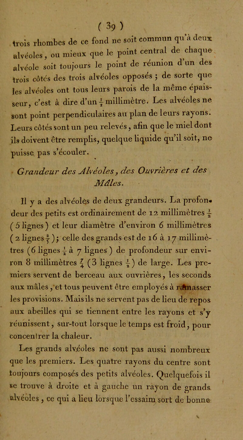 trois rl.ombes de ce fond ne soit commun qu’à deux alvéoles, ou mieux que le point central de chaque alvéole soit toujours le point de réunion d’un des trois côtés des trois alvéoles opposes j de sorte que les alvéoles ont tous leurs parois de la même épais- seur, c’est à dire d’un ÿ millimètre. Les alvéoles ne sont point perpendiculaires au plan de leurs rayons. Leurs côtés sont un peu relevés, afin que le miel dont ils doivent être remplis, quelque liquide qu’il soit, ne puisse pas s’écouler. Grandeur des Alvéoles, des Ouvrières et des Mâles. Il y a des alvéole.s de deux grandeurs. La profon- deur des petits est ordinairement de 12 millimètres ~ (5lignes) et leur diamètre d’environ 6 millimètres ( 2 lignes y); celle des grands est de 16 à i y millimè- tres (6 lignes \ à 7 lignes ) de profondeur sur envi- ron 8 millimètres ~ (3 lignes ÿ) de large. Les pre- miers servent de berceau aux ouvrières, les seconds aux mâles , et tous peuvent être employés à rAnasser les provisions. Mais ils ne servent pas de lieu de repos aux abeilles qui se tiennent entre les rayons et s’y réunissent, sur-tout lorsque le temps est froid, pour concenlrer la chaleur. lies grands alvéoles ne sont pas aussi nombreux que les premiers. Les quatre rayons du centre sont toujours composés des petits alvéoles. Quelquefois il se trouve à droite et à gauche un rayon de grands alvéoles , ce qui a lieu lorsque l’essaim sort de bonne