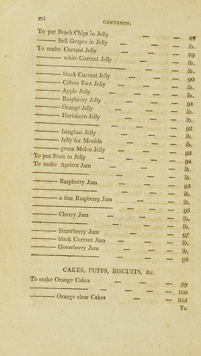 To put Peach Chips In Mly , Beli Grapes in Jelly To make Currant Jelly _ white Currant Jelly — black Currant Jelly : Calves Foot Jelly ; Apple Jelly *r Raspberry Jelly ■; Orange Jelly Flartshorn Jelly Isinglass Jelly - Jelly for Moulds green Melon Jelly ' To put Fmit in Jelly To make Apricot Jam Raspberry Jam - a fine Raspberry Jam - Cherry Jam — Strawberry Jam’ black Currant Jam Goosebeny^ Jam CAKES, PUFFS, BISCUITS, &c. To make Orange Cakes / — 88 — ib. — 89 — ib. — ib. — 90 — ib. — ib. — 91 — ib. — ib. — 92 ib. ib. 93 — 94 — ib. ib. — 95 — ib. -— ib. — 90 — ib, — ib. — 97 — ib. — ib. -- 98 — 99 100 ibid •' Orange clear Cakes