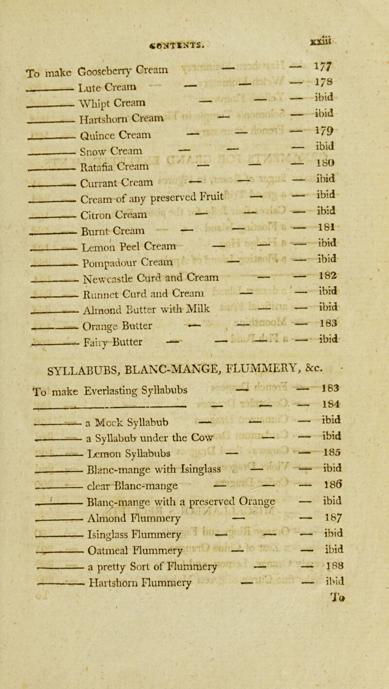 KlUi To make Gooscbeny Cream Lute Cream — Whipt Cream — ~ Hartshorn Cream — Quince Cream — — Snow Cream —; Rataha Cream — — — Currant Cream — — Cream-of any presented Fruit — Citron Cream — Burnt Cream - — Lemon Peel Cream - — Pompadour Cream — Newcastle Curd and Cream ■ — Runnet Curd and Cream — — Almond Batter with Milk Orange Butter — , — — Faiiy Butter — * — f t 177 178 ibid ibid 179 ibid 180 ibid ibid ibid 181 ibid ibid 182 ibid ibid 183 ibid ( SYLLABUBS, BLANC-MANGE, FLUMMERY, &c. Everlasting Syllabubs —*■ — 163 — 184 a Mock Syllabub — —■ — ibid a Syllabub under the Cow — ibid Lemon Syllabubs — 185 Blanc-mange with Isinglass <. — — ibid clear Blanc-mange — — — 186 Blanc-mange with a preserved Orange — ibid Almond Flummery — — 187 • Isinglass Flummery — — — ibid • Oatmeal Flummery — — ibid • a pretty Sort of Idumraery — — 188 • Flartshorn Flummery — — ibid