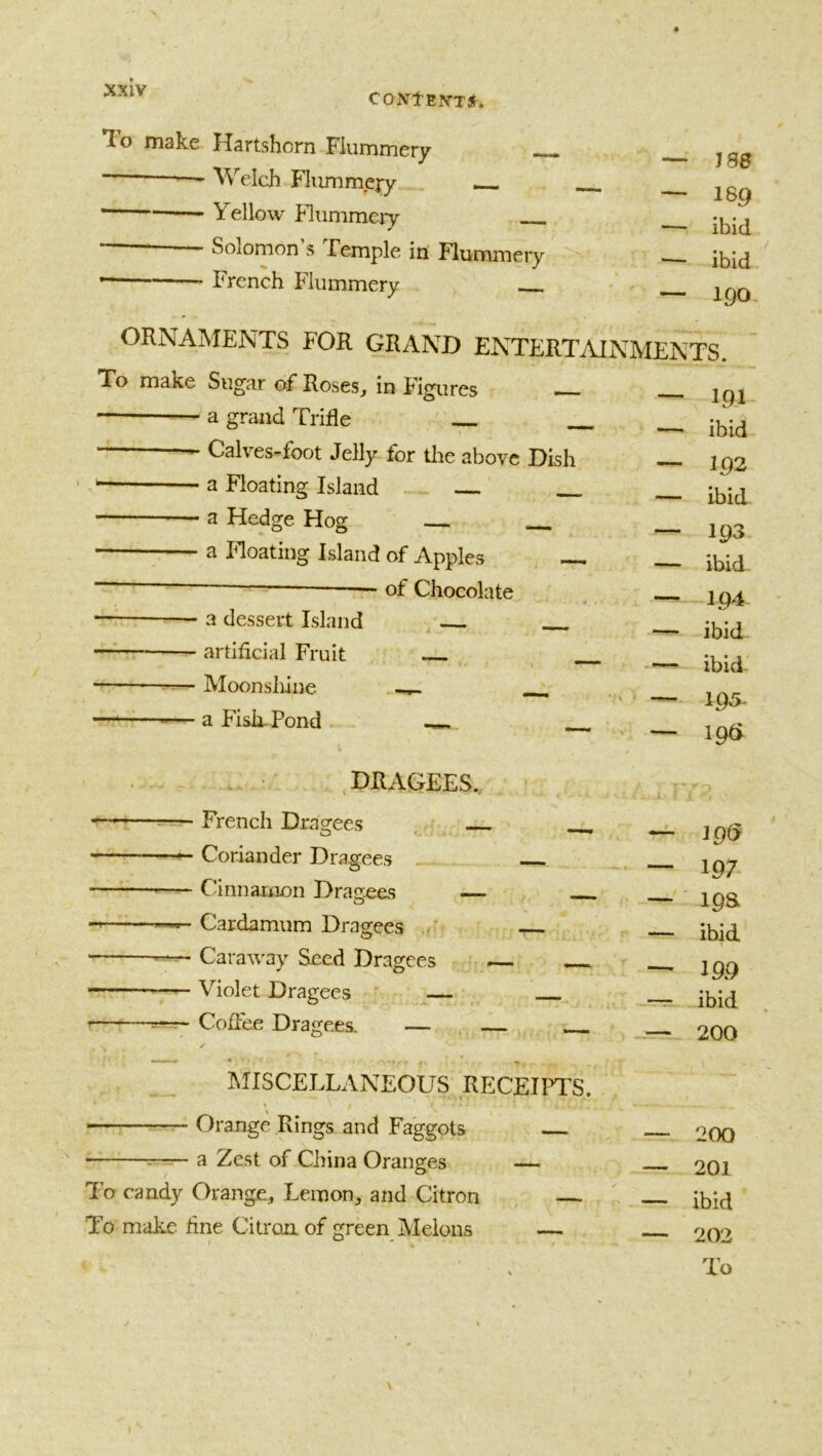 COKrtEIVTS. To make Hartshorn Flummery - — Welch Flummejy . * Yellow Flummery - Solomon s Femple in Flummery '■■■ French Flummery J88 189 ibid ibid 190- ORNAMENTS FOR GRAND ENTERTAINMENTS. To make Sugar of Roses^ in Figures —— _ a grand Trifle __ Calves-foot Jelly for the above Dish — a Floating Island __ a Hedge Hog __ a Floating Island of Apples __ of Chocolate a dessert Island artificial Fruit Moonsliine a Fish-Pond 191 ibid 192 ibid 193 ibid 194 ibid ibid- 195- iga ^ DRAGEES. ^ ' ' - - - French Drawees ^ Coriander Dragees Cinnamon Drag-ees — Cardamum Dragees —— Caraway Seed Dragees — ■— Violet Dragees ' ■ Coffee Dragees. — IMISCELLANEOUS RECEIITS. ' Orange Rings and Faggots r— a Zest of China Oranges — I’o candy Orange, Lemon, and Citron , To malve fine Citron, of green Melons — — ig(> — 197 — 19& — ibid — 199 ibid 200 — 200 — 201 — ibid — 203