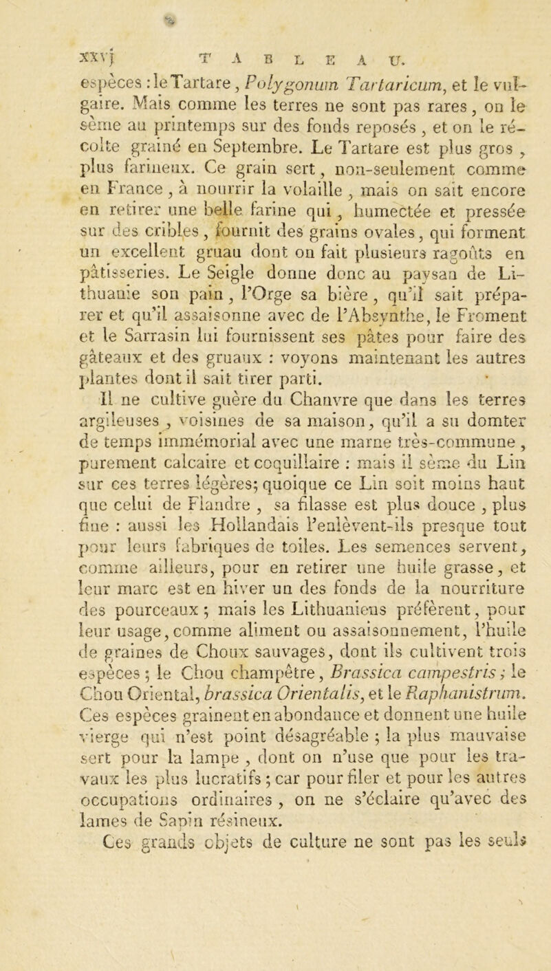 XX VJ TABLE a TJ. espèces rleTartare, Folygomirn Tartaricum, et le vul- gaire. Mais comme les terres ne sont pas rares, on ie sème an printemps sur des fonds reposés, et on le ré- colte grainé en Septembre. Le Tartare est plus gros , plus farineux. Ce grain sert, non-seulement comme en France, à nourrir la volaille , mais on sait encore en retirer une belle farine qui, humectée et pressée sur des cribles, fournit des grains ovales, qui forment un excellent gruau dont on fait plusieurs ragoûts en pâtisseries. Le Seigle dorme donc au paysan de Li- thuanie son pain , l’Orge sa bière, qu’il sait prépa- rer et qu’il assaisonne avec de l’Absynthe, le Froment et le Sarrasin lui fournissent ses pâtes pour faire des gâteaux et des gruaux : voyons maintenant les autres plantes dont il sait tirer parti. Il ne cultive guère du Chanvre que dans les terres argileuses , voisines de sa maison, qu’il a su domter de temps immémorial avec une marne très-commune , purement calcaire et coquillaire : mais il sème du Lin sur ces terres légères; quoique ce Lin soit moins haut que celui de Flandre , sa filasse est plus douce , plus fine : aussi les Hollandais l’enlèvent-ils presque tout pour leurs fabriques de toîlevS. Les semences servent, comme ailleurs, pour en retirer une huile grasse, et leur marc est en hiver un des fonds de la nourriture des pourceaux; mais les Lithuaniens préfèrent, pour leur usage,comme aliment ou assaisonnement, l’huile de graines de Choux sauvages, dont ils cultivent trois espèces; le Chou champêtre, Brassica campestris; le Chou Oriental, brassica Orientalis, et le Raphanistrum. Ces espèces grainent en abondance et donnent une huile vierge qui n’est point désagréable ; la plus mauvaise sert pour la lampe , dont on n’use que pour les tra- vaux les plus lucratifs ; car pour filer et pour les aut res occupations ordinaires , on ne s’éclaire qu’avec des lames de Sapin résineux. Ces grands objets de culture ne sont pas les seuls \