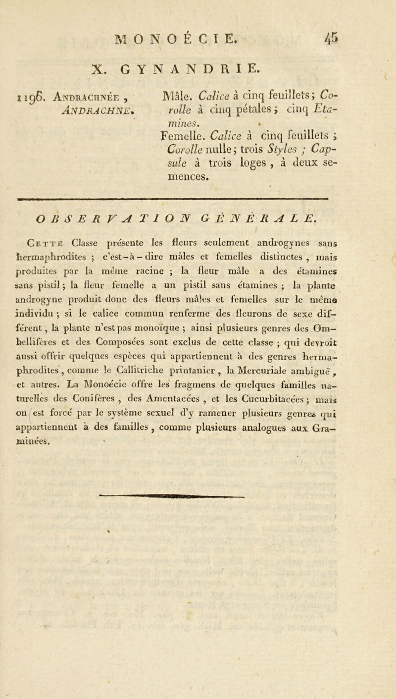 X. GYNANDRIE. 1196. Andraciiinée , JVIâle. Calice à cinq feuillets; Co- ÀNDRACHNE» rolle à cinq pétales ; cinq Eta- mines. • Femelle. Calice à cinq feuillets ; Corolle nulle; trois Styles ; Cap- sule à trois loges , à deux se- mences. OBSERVATION GÉNÉRALE. Cette Classe présenté les fleurs seulement androgynes sans hermaphrodites ; c’est-à-dire males et femelles distinctes, mais produites par la même racine ; la fleur male a des étamines sans pistil ; la fleur femelle a un pistil sans étamines ; la plante androgyne produit donc des fleurs mâles et femelles sur le mémo individu -, si le calice commun renferme des fleurons de sexe dif- férent , la plante n’est pas monoïque ; ainsi plusieurs genres des Om— bellifères et des Composées sont exclus de cette classe ; qui devroit aussi offrir quelques espèces qui appartiennent à des genres herma- phrodites , comme le Callitriehe printanier, la Mercuriale ambiguë, et autres. La Monoécie offre les fragmens de quelques familles na- turelles des Conifères , des Amentaeées , et les Cucurbitacées ; mais on est forcé par le système sexuel d’y ramener plusieurs genres qui appartiennent à des familles , comme plusieurs analogues aux Gra- minées.