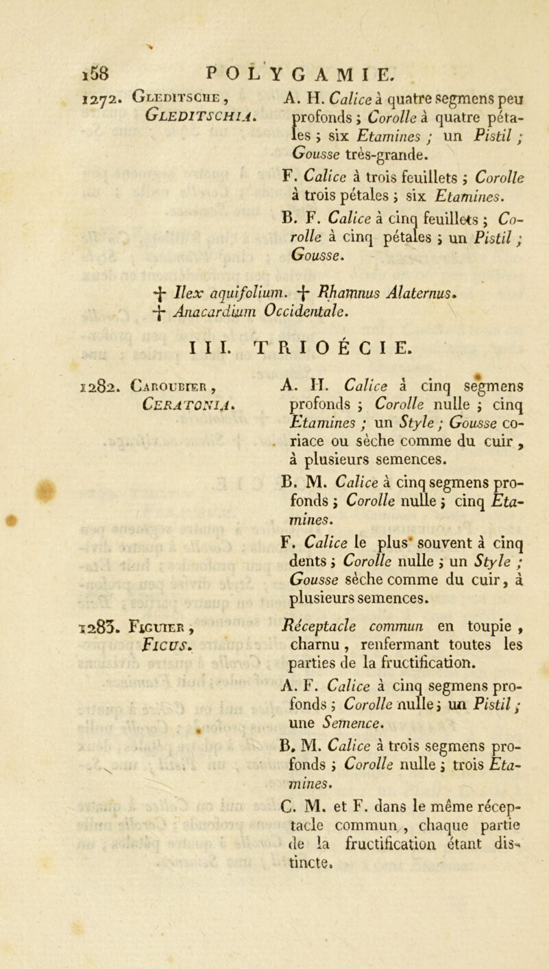 1272. Gledïtsche , A. H. Calice à quatre segmens peu Gleditschia. profonds i Corolle à quatre péta- les ; six Etamines ; un Pistil ; Gousse très-grande. F. Calice à trois feuillets ; Corolle à trois pétales ; six Etamines. B. F. Calice à cinq feuillets ; Co- rollc à cinq pétales j un Pistil ; Gousse. ♦j* Ilex aquifolium. -J- Rhamnus Alaternus- -J- Anacardium Occidentale. III. T Pt I O É C I E. 1282. Caroubier , Ceratonij. 1283. FiGUIER, Ficus. A. II. Cali ce â cinq segmens profonds ; Corolle nulle ; cinq Etamines ; un Style ; Gousse co- riace ou sèche comme du cuir , à plusieurs semences. B. M. Calice à cinq segmens pro- fonds j Corolle nulle ; cinq Eta- mines. F. Calice le plus' souvent à cinq dents ; Corolle nulle j un Style ; Gousse sèche comme du cuir, à plusieurs semences. Réceptacle commun en toupie , charnu, renfermant toutes les parties de la fructification. A. F. Calice à cinq segmens pro- fonds ; Corolle nulle s un Pistil ; une Semence. B. M. Calice à trois segmens pro- fonds j Corolle nulle s trois Eta- mines. C. M. et F. dans le même récep- tacle commun , chaque partie de la fructification étant dis^ tincte.