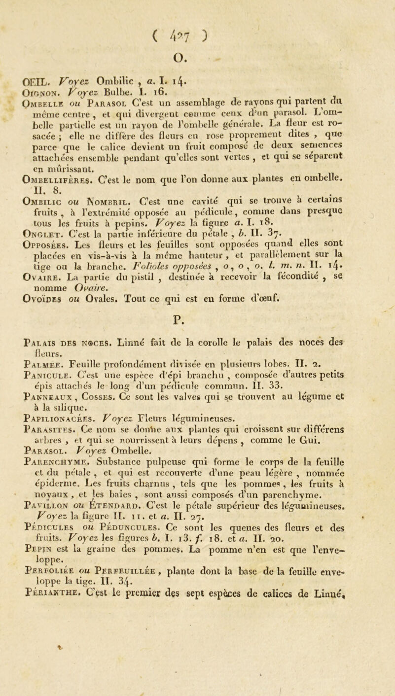 ( 4*7 ) O. OFIL. Voyez Ombilic , a. I. i4« Oignon. Voyez Bulbe. I. 16. Ombelle ou Parasol C’est un assemblage tle rayons qui partent du. même centre , et qui divergent comme ceux d’un parasol. Loin- belle partielle est un rayon de l’ombelle générale. La fleur est ro- sacée ; elle ne diffère des fleurs en rose proprement dites , que parce que le calice devient un fruit compose de deux semences attachées ensemble pendant qu’elles sont vertes , et qui se séparent en mûrissant. Ombellifères. C’est le nom que l’on donne aux plantes en ombelle. ÏL 8. Ombilic ou Nombril. C’est une cavité qui se trouve h certains fruits , h l’extrémité opposée au pédicule, comme dans presque tous les fruits à pépins. Voyez la figure a. I. i8. Onglet. C’est la partie inférieure du pétale , b. IL 37. Opposées. Les fleurs et les feuilles sont opposées quand elles sont placées en vis-à-vis à la même hauteur , et parallèlement sur la tige ou la branche. Folioles opposées , o, o , o. /. ni. n. II. i4» Ovaire. La partie du pistil , destinée à recevoir la fécondité } sC nomme Ovaire. Ovoïdes ou Ovales. Tout cc qui est eu forme d’oeuf. P. Palais des noces. Linné fait de la corolle le palais des noces des fleurs. Palmée. Feuille profondément divisée en plusieurs lobes. II. 2. Panïcui.e. C’est une espèce d’epi branchu , composée d’autres petits épis attachés le long d’un pédicule commun. II. 33. Panneaux , Cosses. Ce sont les valves qui s,e trouvent au légume et à la silique. Papilionacées. Voyez Fleurs légumineuses. Parasites. Ce nom se donVie aux plantes qui croissent sur différens arbres , et qui se nourrissent à leurs dépens , comme le Gui. Parasol. Voyez Ombelle. Parenchyme. Substance pulpeuse qui forme le corps de la feuille et du pétale , et qui est recouverte d’une peau légère , nommée épiderme. Les fruits charnus , tels que les pomme« , les fruits à noyaux , et les baies , sont aussi composés d’un parenchyme. Pavillon ou Étendard. C’est le pétale supérieur des légruni lieuses. Voyez la figure IL 11. et a. II. 27. Pédicules ou Péduncules. Ce sont les queues des fleurs et des fruits. Voyez les figures b. I. i3. f. 18. et a. II. 20. Pépin est la graine des pommes. La pomme n’en est que l’enve- loppe. Pereoliée ou Perff.uillée, plante dont la base de la feuille enve- loppe la tige. IL 34. , Périanthe. C’est le premier des sept espèces de calices de Limié,