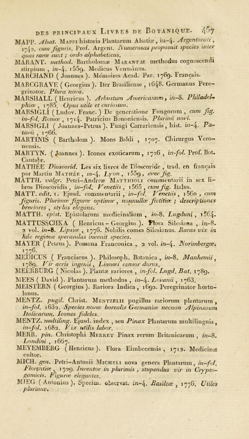 MAPP. AIsat. Mappi historia Plantarum Alsatiæ, in~4- Argentorafi, 174*3. cum Jîguvis. Prof. Argent. JSwnerosas proposait species inier quas raive surit ; ordo a/phabeticus. MAR AIN T. melhod. Bartholomæ Marantae methodus cognoscendi stirpium , in-4. 1 55g. Medicus Yenusinus. MARCHAND ( Joannes ). Mémoires Acad. Par. 176g. Français. MARCGRAVE ( Georgius ). Iter Brasiliense , 1648. Gcrmanus Pere- grinator. Plura noua. MARSHALL ( Hcnricus ). Arbustum Arnericanum, in-8. Philadel- phiœ , 1785. Opus utile et curiosum. MARS1GLI ( Ludov. Franc. ) De generatione Fungorum , cum Jig. în-fol. Bomoe ? 1714* Patricius Bononiensis. Plurimi novi. MARSIGLI ( Joannes-Petrus ). Fungi Carra riensis, liist. in-4. Pet- tauii , 1 766. MARTINIS ( Bartholom ). Mons Baldi , 1707. Chirurgus Vero- nensis. MARTYN. (Joannes). Icônes exoticarum, 1726, in-fol. Prof. Bot. Cantabr. MATHEE Dioscorid. Les six livres de Dioscoride , trad. en français par Martin Mathee, m-f Lyon, i55<), avec Jig. MATTH. valgr. Petri-Andreæ Matthioli conmicntarii in sex li- bros Dioscoridis , in-fol, Venetiis , i 565 , cum Jig. Italus. MATT. edit. 1. Ejusd. commentarii , in-fol. Venetiis, i56o, cum Jiguris. Plurimœ Jigurœ optirnœ , nonnullœ jictitiœ ; descripliones breuiores , Stylus elegans. MATTH. epist. Epistolarum medicinalium , in-8. Lugduni , ï564. MATTUSSCIIKA ( Henricus - Georgius ). Flora Silesiana , in-8. 2 vol. in-8. Lipsiœ , 1776. Nobilis contes Silesianus. Paras vix in hâc regione sperandas inuenit species. MAYER (Petrus). Pomona Franconica , 2 vol. in-4. JSlorimbergœ. I?”6' MEDICUS ( Francisons ). Philosoph. Botanica , i«-8. Manhemii , 1789. Vir acris ingenii, Linnœi censor duras. MEERBURG (Nicolas ). Plantæ rariores , in-fol. Lugd. Bat. 1789. MEES ( David ). Plantarum metliodus , in-l\. Louanii , 1763. MEiSTERN (Georgius). R.ariora Indica, 1692. Peregrinator hortu- lanus. MENTZ. pugil. Christ. Mentzelii pugillus rariorum plantarum , in-fol. t632. Species nouce borealis Gern/aniœ necnon Alpinarum Italicarurn. Icônes fideles. MENTZ. multiling. Ejusd. index , seu Pinax Plantarum multilinguis , in-fol. 1682. Vix utilis labor. MERR. pin. Christoplii Merret Pinax rerum Britanicarum , in-8. Londini , 1667. MEYEMBERG (Henricus). Flora Eimbccensis , 1712. Medicinæ cultor. MICH. gen. Petri-Antonii Micheli nova généra Plantarum , in-fol. Florçnliœ ^ 1729. Inventor in plurimis , stupendus vir in C/ypto- gamicis. Figurœ élégantes. MîEG (Antonius), Spécial, observât. in- 4. B asile œ , 1776. Utiles plur'unce.