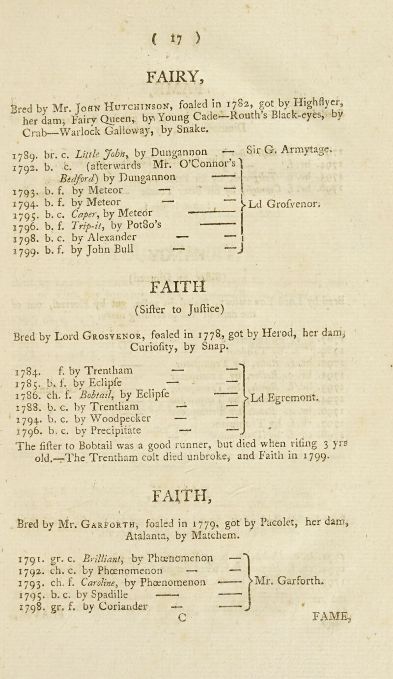 ( *7 ) FAIRY, ^red bv Mr Torn Hutchinson, foaled in 1782, got by Highflyer, “'her dam, Fairy Queen, by Young Cade—Routh’s Black-eyes, by Crab—Warlock Galloway, by Snake. 17S9. br. c. Little John,. by Dungannon — Sir G. Armytage. 1792. b. c. (afterwards Mr. O’Connor’s \ Bedford) by Dungannon I 1793. b. f. by Meteor — 1794. b. f. by Meteor — VLd Grofyenor. 1793. b. c. Caper, by Meteor 3796. b. f. Trip-it, by PotSo’s 1798. b. c. by Alexander — — 1799. b. f. by John Bull —- FAITH (Sifter to Juftice) , * / Bred by Lord Grosvenor, foaled in 1778, got by Herod, her dam, Curioftty, by Snap. >Ld Egremont. 3784. f. by Trentham — 1785. b.. f. by Eclipfe _ — 1786. ch. f. 'Bobtail, by Eclipfe **■ 1788. b. c. by Trentham — 1794, b, c. by Woodpecker — 1796. b. c. by Precipitate — The lifter to Bobtail was a good runner, but died when rifing 3 yi- eld.—The Trentham colt died unbroke, and faith in 1799* FAITH, t Bred by Mr. Garforth, foaled in 1779, got by Pacolet, her dam, Atalanta, by Matchem. 1791. gr. c. Brilliant, by Phcenomenon —' 1792. ch. c. by Phcenomenon —• — 2793. ch. f. Caroline, by Phcenomenon — /‘Mr. Garforth. 1795. b. c. by Spadilie —- 1798. gr. f. by Coriander — —— ■J s C FAME, C