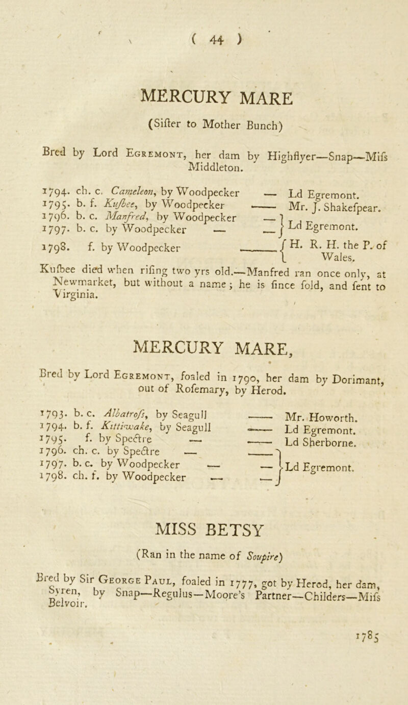 MERCURY MARE (Sifter to Mother Bunch) Bre-J by Lord Egremont, her dam by Highflyer—Snap—Mifs Middleton. 1794. cb. c. Cameleon, by Woodpecker — Ld Egremont. 1795. b. f. Kujbee, by Woodpecker Mr. T. Shakefpear. 1796. b. c. Manfred, by Woodpecker — ] 1797. b. c. by Woodpecker —. Ld Egremont. 1798. f. by Woodpecker . J P--of \ Wales. Knfbee died vvnen riling two yrs old.—Manfred ran once onlv, at Newmarket, but without a name; he is fince fold, and fent to V irginia. MERCURY MARE, ♦ m-ed by Lord Egremont, foaled in 1790, her dam by Dorimant, out of Rofemary, by Herod. T793* b* c* Albatrofs, by Seagull 3794. b. f. Kitti^wake, by Seagull 1795. by Spedtre — 1796. ch. c. by Spedtre — 1797- b* c. by Woodpecker 1798. ch. f. by Woodpecker Mr. Ho worth. Ld Egremont. Ld Sherborne. •Ld Egremont. MISS BETSY (Ran in the name of Soupire) Breft by Sir George Paul, foaled in 1777, got by Herod, her dam, O'ten, by Snap—Regulus-Moore’s Partner—Childers—Mifs JJelvoir.