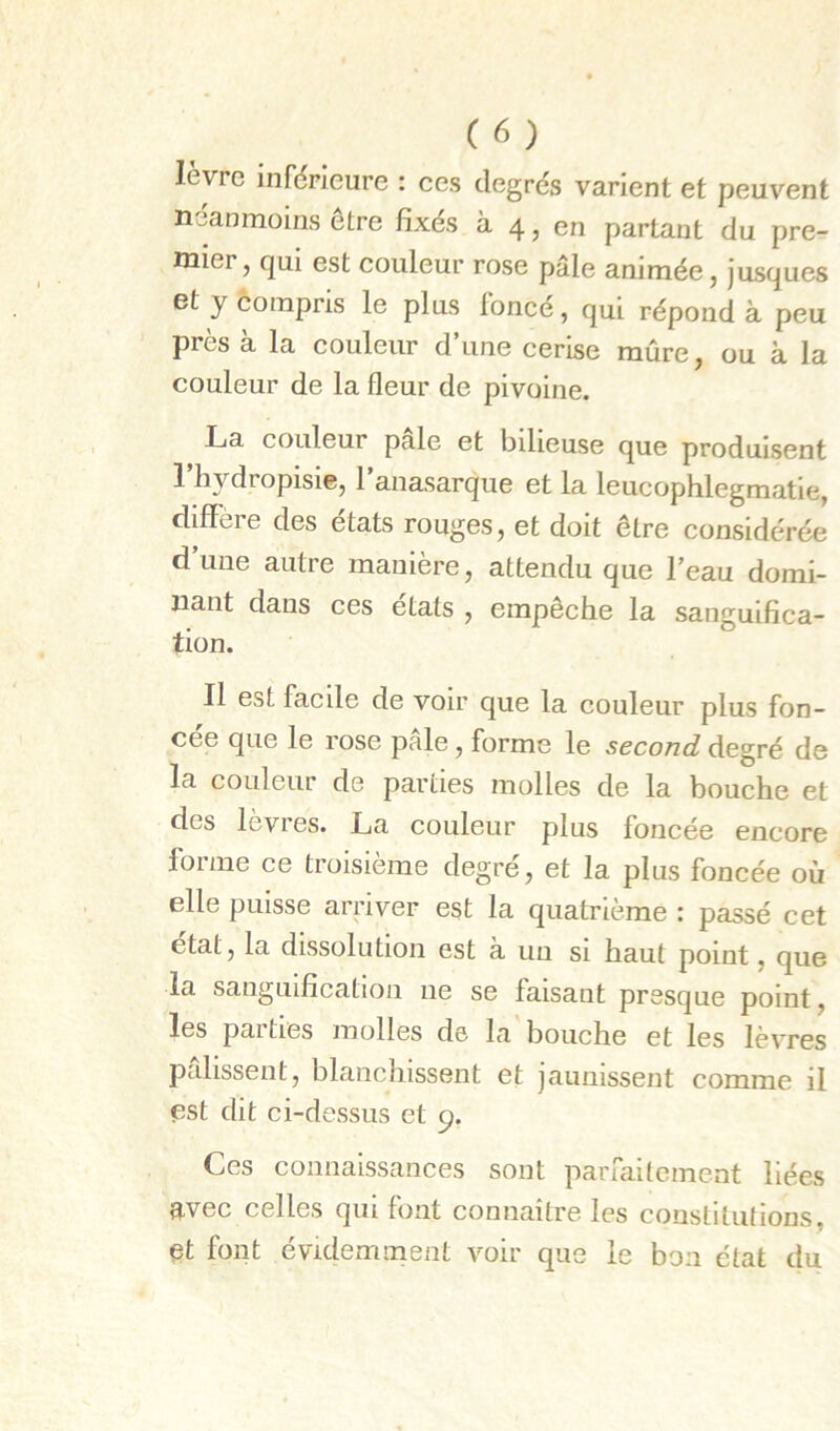 lèvre infdricure : ces degrés varient et peuvent neanmoins être fixés à 4, en partant du pre- mier, qui est couleur rose pâle animée, jusques et y compris le plus foncé, qui répond à peu près à la couleur d’une cerise mûre, ou à la couleur de la fleur de pivoine. La couleur pale et bilieuse que produisent riiydropisie, l’anasarque et la leucophlegmatie, différé des états rouges, et doit être considérée d’une autre manière, attendu que l’eau domi- nant dans ces états , empêche la sanguifica- tion. Il est facile de voir que la couleur plus fon- cée que le rose pâle, forme le second degré de la couleur de parties molles de la bouche et des lèvres. La couleur plus foncée encore forme ce troisième degré, et la plus foncée où elle puisse arriver est la quatrième : passé cet état, la dissolution est à un si haut point, que la sanguification ne se faisant presque point, les pai ties molles de la bouche et les lèvres pâlissent, blanchissent et jaunissent comme il est dit ci-dessus et 9. Ces connaissances sont parfaitement liées avec celles qui font connaître les constitutions, et font évidemment voir que le bon état du