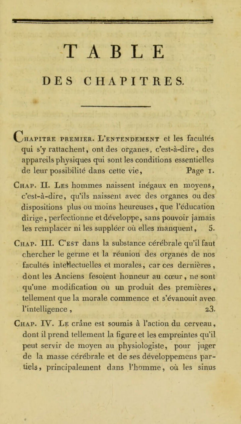 TABLE DES CHAPITRES. Ohapitre premier. L’entendement et les facultés qui s’y rattachent, ont des organes, c’est-à-dire, des appareils physiques qui sont les conditions essentielles de leur possibilité dans cette vie, P^ge i. Chap. II. Les hommes naissent inégau.x en moyens, c’est-à-dire, qu’ils naissent avec des organes ou des dispositions plus ou moins heureuses, que l’éducation dirige, perfectionne et développe, sans pouvoir jamais les remplacer ni les suppléer où elles manquent, 5. Chap. III. C’est dans la substance cérébrale qu’il faut chercher le germe et la réunion des organes de nos ' facultés intellectuelles et morales, car ces dernières, dont les Anciens fesoient honneur au cœur, ne sont qu’une modification ou un produit des premières, tellement que la morale commence et s’évanouit avec l’intelligence, 2.3. Chap. IV. Le crâne est soumis à l’action du cerveau, dont il prend tellement la figure et les empreintes qu’il peut servir de moyen au physiologiste, pour juger de la masse cérébrale et de ses développemens par- tiels, principalement dans l’homme, où les sinus