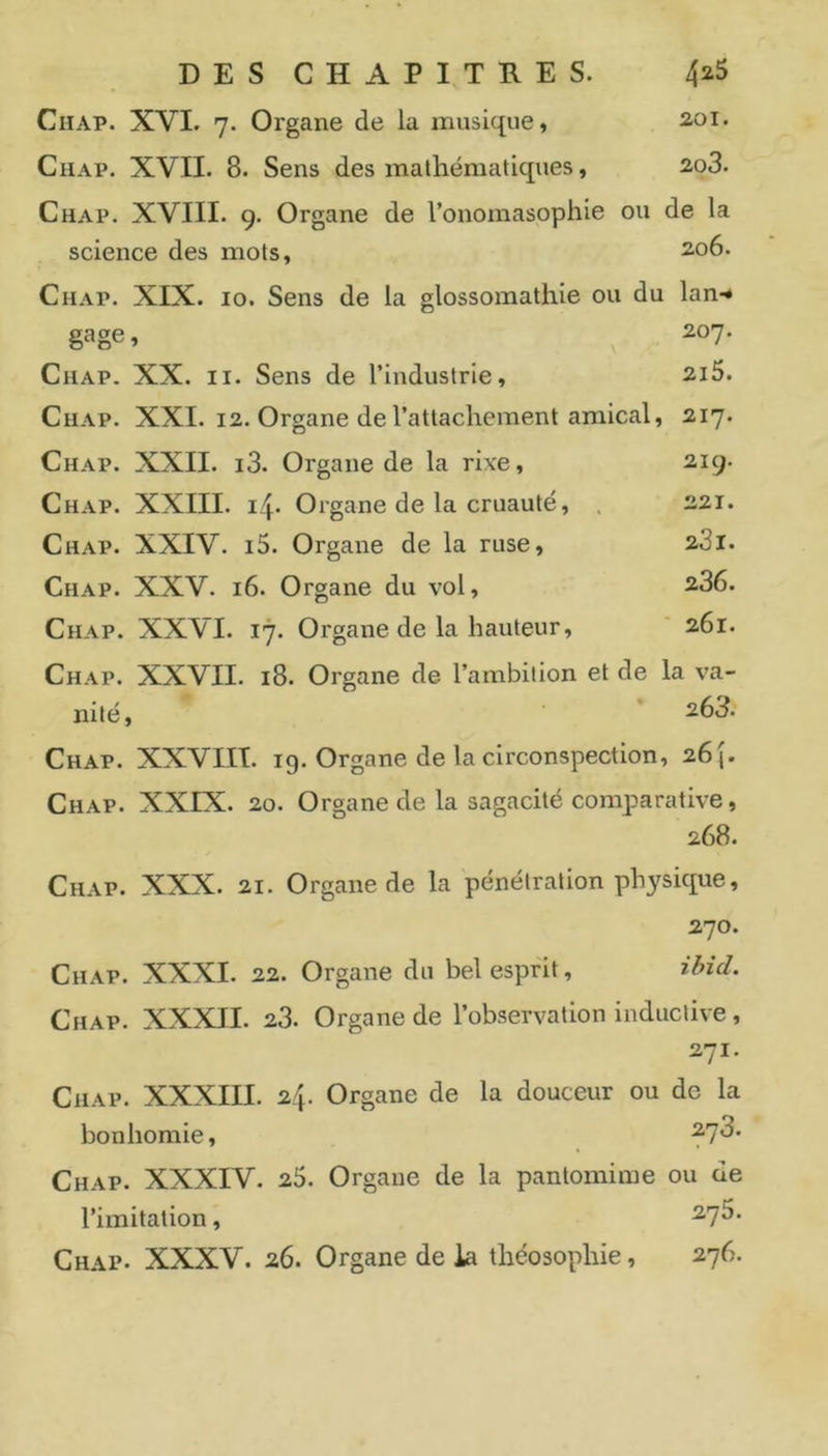 DES CHAPITRES. 4î5 CiiAP. XVI. 7. Organe de la musique, 2,01* Chap. XVII. 8. Sens des malhëmatiques, 2.o3. Chap. XVIII. g. Organe de l’onoinasophie ou de la science des mots, 2.06. Chap. XIX. 10. Sens de la glossomathie ou du lan-« gage, 207. Chap. XX. ii. Sens de l’industrie, 2i5. Chap. XXI. 12. Organe de l’attachement amical, 217. Chap. XXII. i3. Organe de la rixe, 21g. Chap. XXIII. 14. Organe de la cruauté, . 221. Chap. XXIV. i5. Organe de la ruse, aSi. Chap. XXV. 16. Organe du vol, 236. Chap. XXVI. 17. Organe de la hauteur, ' a6r. Chap. XXVII. 18. Organe de l’ambition et de la va- nité, 263. Chap. XXVIIT. 19. Organe de la circonspection, 261. Chap. XXIX. 20. Organe de la sagacité comparative, 268. Chap. XXX. 21. Organe de la pénétration physique, 270. Chap. XXXI. 22. Organe du bel esprit, ibîd. Chap. XXXII. 23. Organe de l’observation inductive, 271. Chap. XXXIII. 24. Organe de la douceur ou de la bonhomie, ^7^’ Chap. XXXIV. 26. Organe de la pantomime ou de l’imitation, 2.75. Chap. XXXV. 26. Organe de la théosophie, 276.