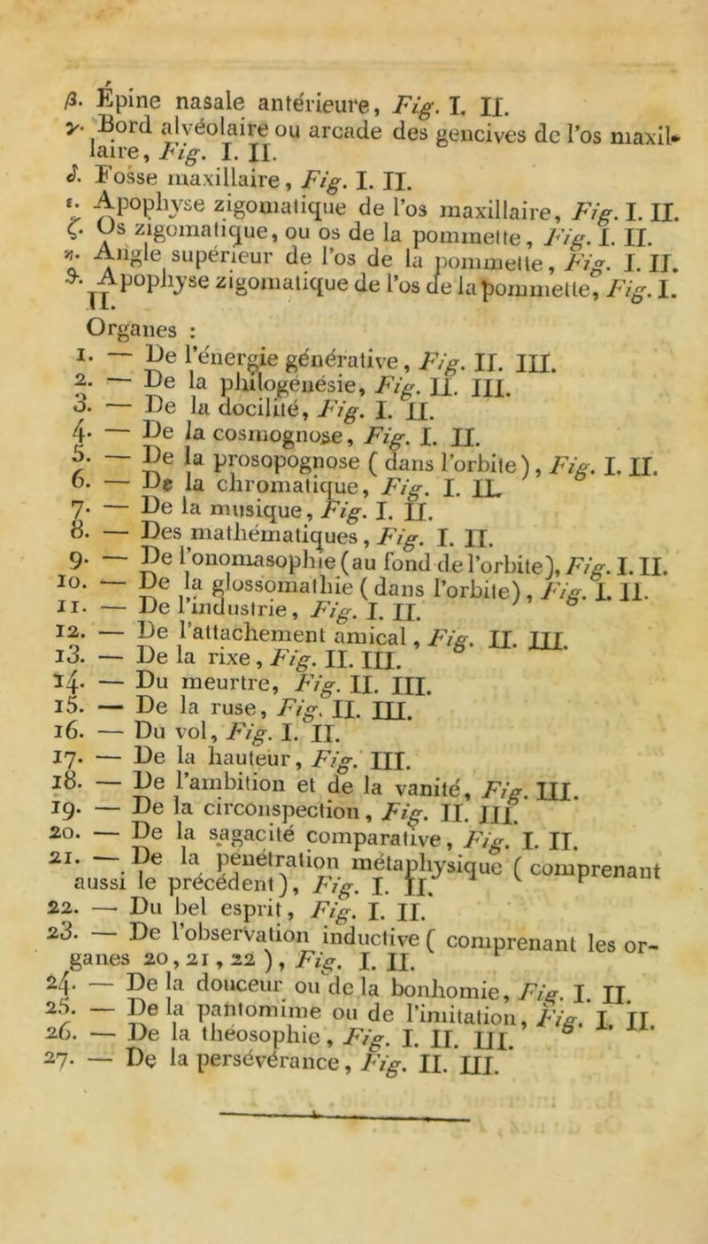 r fl. Epine nasale antérieure, Fig. I, II. Bord alvéolaire ou arcade des gencives de l’os niaxll. laire, Fig. I. II. Fosse maxillaire, Fig. I. IL Apopliyse zigomatique de l’os maxillaire, Fig. l. 11. Ç Us Zigomatique, ou os de la pommelte, Fig. L IL a supérieur de l’os de la pommette, Fig. L IL i^. ^Apopiijse zigomatique de l’os de la pommelle, Fig. I. Organes : I. — De l’énergie générative. F/g. II. IH. 2 ~ Le la plulogéuésie, Fig. li. m. O. — De la docilité, Fig. I. H. 4* la cosmogno^e, Fig. I. IL 5. — De la prosopognose ( dans l’orbite) , Fig. I. IL O- — la chromatique, Fig. I. IL 7- — la musique, Fig. I. II. 8. — Des mathématiques, Fig. I. II. ~ l’onomasophie (au fond de l’orbite), Fig. I. II. 10. — De a glossomathie ( dans l’orbite), Fig. 1.11. 11. — Del industrie, Fig. I. U. l’attachement amical, II nj 13. — De la rixe, Fig. II. m. 14. — Du meurtre, Fig. II. m. 15. — De la ruse, Fig. IL III. 16. — Du vol, Fig. I. IL 17. — De la hauteur, Fig. III. 18. — De l’ambition et de la vanité, Fi^ U1 19. — De la circonspection, Fig. II. IIL 20. — De la sagacité comparative, Fig. L II. ( cozuprenaut 22. — Du bel esprit, Fig. I. II. ^3. De l’observation inductive ( comprenant les or- ganes 20,21,22 ) , Fig. I. II. douceur ou de la bonhomie. Fie. I. H. r 1 ou de l’imitation, Fig. I, jj 26. — De la iheosophie, Fig. I. II. IJX. ° 27- — De la persévérance, Fig. II.'uj. '