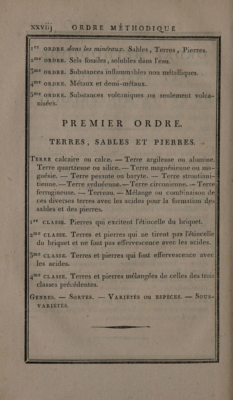 _XXVij, ORDRE MÉTHODIQUE er 127 ORDRE. Sels fossiles, solubles dans l’eau. 13€ oRDRE. Substances inflammables non métalliques. 14ME oRDRE. Métaux et demi-métaux. nisées. PREMIER ORDRE. TERRES, SABLES ET PIERRES. [TERRE calcaire ou FACE — Terre A PEAR où alumine.]| v ces PA terres avec les acides pour la formation des sables et des pierres. lire casse. Pierres qui excitent l’étincelle du briquet. [27° cuasse. Terres et pierres qui ne tirent pas l'étincelle du briquet et ne font pas effervescence avec les acides. les acides. classes précédentes. VARIÉTÉS.