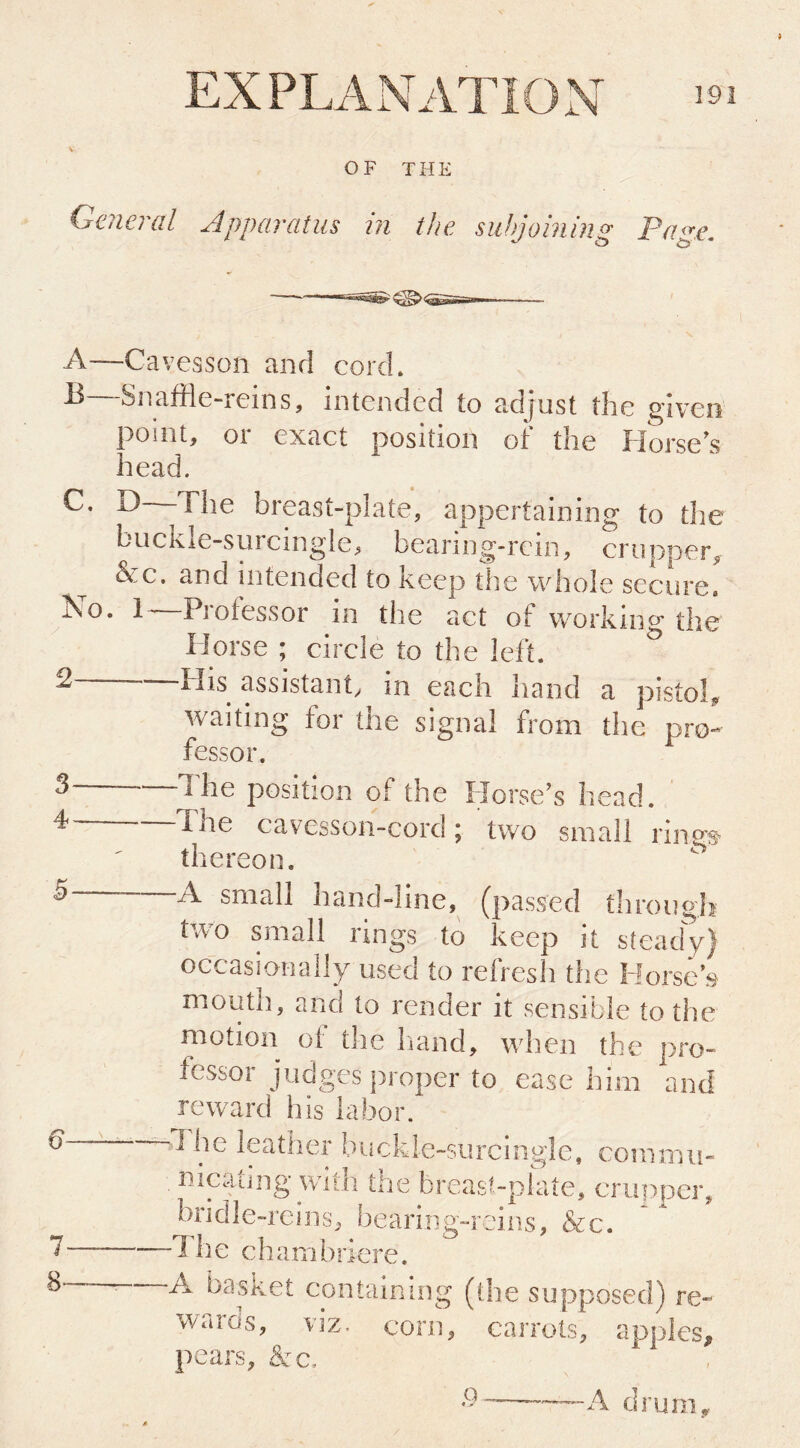 191 EXPLANATION OF THE General Apparatus in the suhjomino' Pa g.e. A—Cavesson and cord* 13 Snaffle-reins, intended to adjust the given point, or exact position of the Horse's head. ^ breast-plate, appertaining to the buckle-surcingle, bearing-rein, crupper, &c. and intended to keep tiie whole secure* Iso. 1 Professor in the act of working the Horse ; circle to the left. ^ ^ His assistant, in each hand a pistol, waiting for the signal from the pro- fessor. ^ The position of the Horse’s head. ^ The cavesson-cord ; ‘ two small ringi^ thereon. 5 ^ small hand-line, (passed through two small rings to keep it steady) occasionally used to refresh tlie Horse’s mouth, and to render it sensible to the motion ot tlie liand, when the pro- fessor judges proper to ease him and reward his labor. •dhe leather buckle-surcingle, commu- nicating witli the breast-plate, crupper, bridle-reins, bearing-reins, &c. 7 7 he chambriere. -A basket containing (the supposed) re- wards, viz. corn, carrots, apples, pears, &c, ——A drum* 6 8- .0