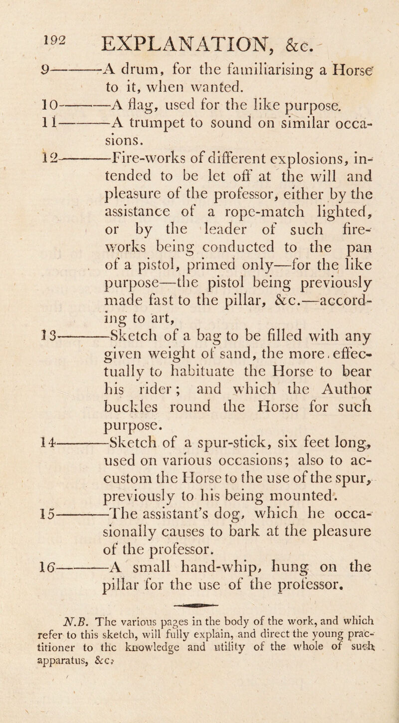 >92 EXPLANATION, &c. ^— A drum, for the familiarising a Horse* to it, when wanted. 10 —A flag, used for the like purpose. 11 trumpet to sound on similar occa- sions. 12 -Fire-works of different explosions, in- tended to be let off at the will and pleasure of the professor^ either by the assistance of a rope-match lighted, I or by the leader of such fire- works being conducted to the pan of a pistol, primed only—for thp like purpose—the pistol being previously made fast to the pillar, &c.—accord- ing to art, 13 Sketch of a bag to be filled with any given weight of sand, the more.effec- tually to habituate the Horse to bear his rider; and which the Author buckles round the Horse for such purpose. 14 —Sketch of a spur-stick, six feet long., used on various occasions; also to ac- custom the Horse to the use of the spur, previously to his being mounted' 15 4 he assistant’s dog, which he occa- sionally causes to bark at the pleasure of the professor. 16 A small hand-whip, hung on the pillar for the use of the professor, N.B. The various pages in the body of the work, and which refer to this sketch, will fully explain, and direct the young prac- titioner to the knowledge and utility of the whole of su&h apparatus, /