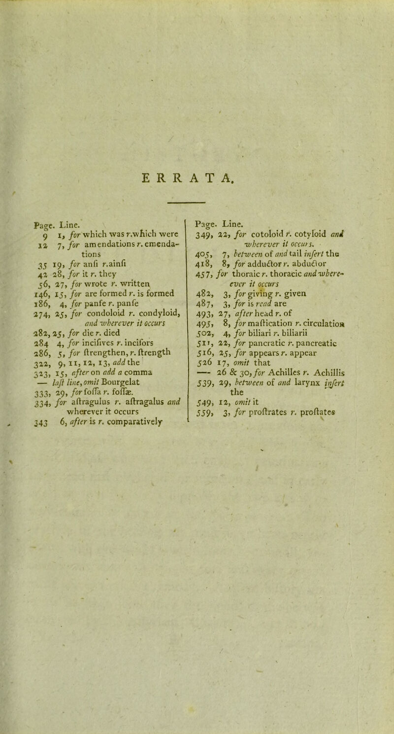 Page. Line. 9 i, for which was r.which were li It for amendations r. emenda- tions 35 x9> for an** f.ainfi 42 28, for it r. they 56, 27, for wrote r. written 146, 13, for are formed r. is formed 186, 4, for panfe r. panfe 274, 25, for condoloid r. condyloid, and wherever it occurs 282,25, for die r. died 284 4, for incifives r. incifors 286, 3, for (Lengthen, r. (Length 322, 9, 11,12, 13, add the 323, 15, after on add a comma — laft line, omit Bourgelat 333, 29, for fo(Ta r. foffe. 334, for aftragulus r. adragalus and wherever it occurs 343 6, after is r. comparatively Page. Line. 349, 22, for cotoloid r. cotyloid and wherever it occurs. 405, 7, between of and tail infert the 418, 8, for addu£torr. abdudl or 457, for thoraicr. thoracic and where- ever it occurs 482, 3, for giving r. given 487, 3, for is read are 493, 27> after head r. of 495» 8, /ormaftication r. circulation 502, 4, for biliari r. biliarii 511, 22, for pancratic r. pancreatic 316, 25, for appears r. appear 526 17, omit that 26 & 30, for Achilles r. Achillis 539> 29> between of and larynx infert the 349, 12, omit it 559> 3> for prodrates r. predates \