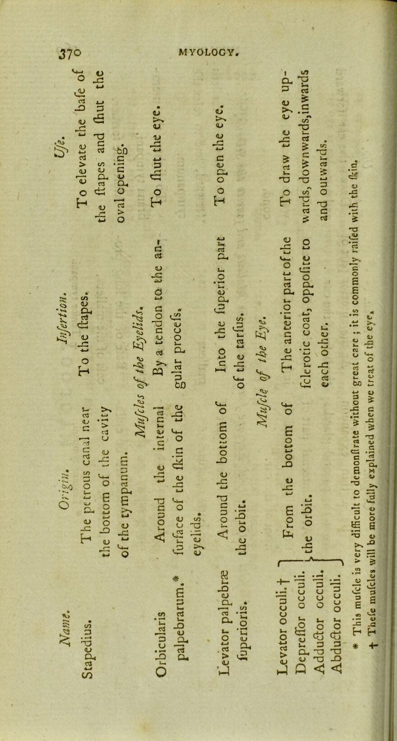 S' O XL c5 i_» -3 3 <u XL “ T3 2 £ Ctf > GO <U v; cu ^ ps O *5 H „ bO c •£ jj CX. o rt > O <u <l> o 3 fH CJ O H i G cd o X x* <n S W \r» CU ^ P} U O rr w O H Ctf 4; C r—< U c ctf O 'o G ® o 02 D O C U <u O ccS >. cq cu u. PS *3 bfl > pS CJ 0J X cS C <u c <L> .^O 6 o Sr- o £ cu B <u o £ -° <u c rtf a. o -a U-, O CS <u <L» U-. <u <l> C <L> Cu o o w rs cu <u cu u£ • CO OJ 3 JC *-* Ctf O ** ix aj c 45 o £ o tv) ■*-* O -Q <u -G *-j T3 * .xT1 l «fl g-1 Ss! flj *% GO O 'U -Si ■*-* <u x *-> pS o H <u PS Du i_ o ' i_ <u c <u -G H CU V,. t JU cO *T“! J CO -a ctf o £ T3 *—» a C/) o C i— PS c 2 ctf O 4-1 «J 4-* CG * O CU CU o *> 4—) Ctf O iZ u OJ u 4—• i-J o o u, -C u o cB Ctf <u £ o v» w O -O «J X >v 4-1 CJ G 3 O v_. O <u o • GO G r^ 3 o 4- 4-1 IS L* n £ o u. 13 4-i o X 4-4 < OS i-, o < w CJ to o u_ -G O <u w 4-4 K i— JD CJ CU c '<5 a> -c: *-» r£. 'S 13 C o £ E 0 u •2 aT 1 - a; £ -2 00 . G> M-* O *-» QJ •- W tuo £: g * :§ | s -I ■*-* *Tj rt qj *- c « C 2 B Qj Q> 13 • CO ctf Ctf • m 5 US. • •—« i—4 ctf _o o Cu 1- o * n • *-4 13 CJ a u _Q- ' 2 . ctf <u o, 04 13 CU > <S ctf 3—4 <U *-* C/3 o 'J 3 CJ o O ccS > <U 3 CJ CJ O 3 CJ CJ O £ IU 1_ 3 CJ CJ O j-. O s-> o Co « 3 3' CX, O T3 o T3 -D Q < C £ =3 ^ O JE 6 13 Q> a> rz > 9 Cl -J 3 E E e •- 01 -fi -C H H