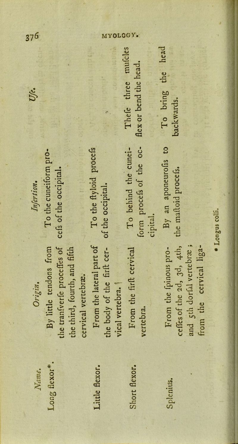 CO n3 QJ cl S • QJ r-» G 22 P cl w* QJ QJ 32 r~» QJ QJ Tj QJ <— 9—i 4-* '<-1 T3 to c C • — CO QJ o ^ xi -Q j-, rt QJ Ui r* O o 5 H X H 'u QJ cl 02 Sx ss • V* f o cu g 13 £ ‘a, qj c u u s; * v-i • * tv o fa o CO CZ O TD C QJ qj CJ O Ui a. T3 'I -3 4-> U ■— x ^ x ° X c« <42 fcfa 22 QJ C o ci 2 * *-• _c a, 22 3 <u ■d •-> ,o v*- QJ «■> t* 23 __, »- cl x QJ QJ *-• r-» ,r! <U w W (J u-l O l u, 4-J QJ ^ u C3 CL, d2 i :_ cl <42 Ui O QJ O c 3 « QJ *J X c—, *J o 22 <co QJ X ,QJ QJ QJ t L*- 32 3 cl >4 3 PQ *—• w rt 's X o <u >-» ti •s s -° - QJ C_> f—i t M •-H ^ <L> *-» 6 o u, cl CJ QJ U cfa i_ <42 QJ X e o L- cl _ i-, O -Q QJ 4_» u, QJ > 3 QJ QJ U c o Q O. 3 <j O <22 cl, c • r4 <U T3 QJ <U QJ • ^ u X QJ QJ o • O 32 4-1 -C 4-» 32 *-> o O X u a. * c ci <x cl o VM O o QJ o a s H C2 H X 4—4 H G 9—. 4—> 'a. P5 QJ QJ <4—, ,o X u o ‘u 4—* O 22 a, * CO *\ 3 T2 O co • F4 f\ A 22 £ « 4~» -C s o •** 1 W 00 32 QJ tl cl 8-g . 9-4 ,^s qj i: <-> o ^ QJ rj -G o co £ QJ u >-o 22 C Cl e o o <J cn Z3 b0 c o X • 4^' • 9-. • o x o X o X <u X QJ CG QJ 02 faO QJ 4—1 1— G O 4-1 o X J J CO « 3 *5 QJ a, CO