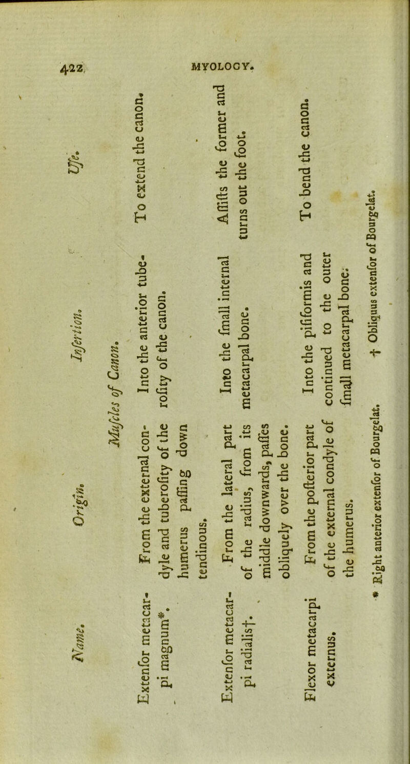 4-22, & Ki k. o * c o a r3 u <l> .G 4-» T3 G <L> 4-> W <Lf o 4 <U J=i 3 Si o ss CJ .1 § t- a <U cS c u d iu <U £ -G •2?' o >. o Si H3 C d 3-4 <U g * S-l to» to o ^ £ <U o G Js +■* -t; co t* cS S < as G 3— 4 <u 4- > c o *4 U C d i_i *-* <u a o G d O V •s T3 G <L> -O o O *-2 <L> co G H tJQ V. ' 3-i 3 3 O 4-4 W u_ G3 C CS 3- <u 4— * 3 ' • qj O <2 c co O a a> 4-* o X e <D JD o • O G O -Q 3-d £ CG '04 -G 4-4 o 4-1 *d a, l-i d o CO 3 3 .2*1 3 o *d Cb <u -C 4-1 -T3 <p el tol <L> C *3 o s v CS « <u a 4-i GO eO • 4-1 b_ C o -G W *■( | £ o ■' 3-4 n Ph 4-» « »-4 « d <L> G O 3-4 d Cb -2 r H Cj C o >-, T3 6 O CU JD o? <U 3- O • — >4 T3 G 3—4 <u •to* 4-1 CG O 3- 60 c e 3- d <u 4- » d cG 60 T3 3-i d £ to* S-i <L) 4— <u e: o O U d <L> <U <U -G 3 4—1 d O-i • <U rC 4-j .2 ’-a d G & o > o Ob <u -G C 3- <U 4- 1 CO P to. E o Id H3 G d CO 3 i— iU C/3 3 O .S E o 3-. 3-1 ^c: M3 -2 'TD aj P CT 4-4 E o 3-i X <u (U J2 <L> S 3 -G to -2 E '-o b ■*-» T3 fc< 4-1 3 G <u 4-4 V4-1 *G 3 V4- u -G o E o o to* £? O M G O -*-* X <u S-l o •c o •*-■ p d dj (2 «3> '3 *5 1 J-4 CS 2 * el S 3 C 60 el c s aj im x <L> E ll .o d U *-> H— fl-> co G S3 G as vG d c •- aj X ^ w w Cb I— d o d 4- 1 <u E 5- , o X Um CO 3 G 3_ <u 4-* X