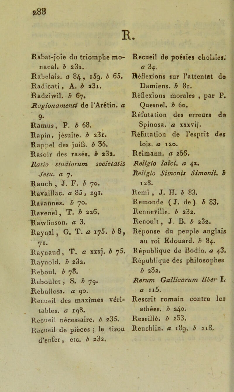 *88 Rabat-joie dit triomphe mo- nacal. b 2 31. Rabelais, a 84, i5g. b 65. Piadicati, A. b a3i. Radziwil. b 67. Rugionamenti de l’Arétin. a 9- Ramus, P. b 68. Rapio, jésuite, b 23r. Rappel des juifs, b 36. Rasoir des rasés, b 23a. Ratio studiorum societatis Jssu. a 7. Rauch , J. F. b 70. Ravaillac, a 85, 2gi. Ravannes. b 70. Ravenel, T. b 226. Rawünson. a 3. Raynal , G. T. a l’jS. b 8, 71* Raynaud, T. a xxxj. b 75. Raynold. b 232. Reboul. b 78. Reboulet, S. b 7g. Rebullosa. a 90. Recueil des maximes véri- tables. a ig8. R.ecueil nécessaire, b 235. Recueil de pièces ; le tisou d’enfer, etc. b 23a. Recueil de poésies choisies. a 34. Réflexions sur l’attentat de Damiens, b 8r. Réflexions morales , par P. Quesnel. b 60. Réfutation des erreurs do Spinosa. a xxxvij. Réfutation de l’esprit des lois, a 120. Reimann. a 256. Religio laîci. a 42. Religio Simonis Simonii. I 128. Remi , J. H. b 83. Retnonde (J. de) b 83. Renneville, b 232. Renoult, J B. b 232. Réponse du peuple anglais au roi Edouard, b 84. République de Bodin, a 43. République des philosophes b 232. Rerum Gaîlicarum liber I. a n5. Rescrit romain contre les athées, b zh,o. Reseillé. b 233. Reuchliu. a 18g. b 218.