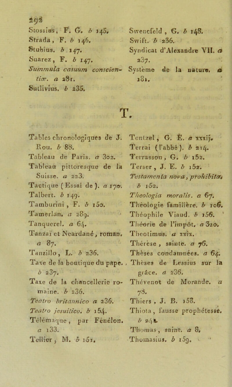 Strada, F. b 146. 8tub ius. b 147. Suarez, F. b 147. Sumrnula casuum cons tien- tice. a 28 r. Sullivius. b 235. Swift, b 236. Syndicat d’Alexandre VII. a 237. Système de la nature, a 181. T. Tables chronologiques de J. P» ou. b 88. Tableau de Paris, a 3o2. Tableau pittoresque de la Suisse, a 223. Tactique ( Essai de ). a 170. Talbert. b 14g. Tambtirini , F. b i5o. Tamerlnn. a 289. Tanqucrel. a 64. Tanzaï et Neardané, roman. a 87. Tanzillo, L. b 236. Taxe de la boutique du pape. b 237. Taxe de la chancellerie ro- maine. b 236. Teatro britannica a 236. Teatro jesuilicu. b 154- Télémaque, par Fénélon. a 133. Tcnlier , M. b i5i. Tcntzel , G. E. a xxxij. Terrai (l’abbé), b 214. Terras son, G. b i52. Terser , J. E. b 162. Tcstamcnta nova, prohibiteri b 1S2. Theologia moralis. a 67. Théologie familière, b 106. Théophile Viaud. b i56. Théorie de l'impôt, a 320, Theotimus. a xxix. Thérèse , sainte, a 76. Thèses condamnées, a 64. Thèses de I.essius sur la grâce, a 236. Thévenot de JVIorande. a 78. Thiers , J. B. )53. r Thiola, fausse prophétessC. b 2 4 R. Thomas, saint, a 8, Thoinasius. b i5g.