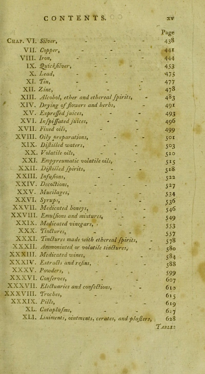 Chap. VI. Silver, _ - - VII. Copper, - - - VIII. Iron, - - - IX. ^ichjilver, X. Lead, XL ‘Lin, - - - f XII. Zinc, - XIII. Alcohol, ether and ethereal /pints, ^ XIV. Drying of flowers and herbs, XV. Exprejfedjuices, , XVI. Infpijfatedjuices, XVII. Fixed oils, XVIII. Oily preparations, XIX. Dijiilled waters, XX. Volatile oils, - » XXL Fmpyreumatic volatile oils, XXII. Dijhiled fpirits, XXIII. Infujions, XXIV. DecoBions, - - XXV. Mucilages, - - - XXVI. Syrups, - _ _ XXVII. Medicated honeys, XXVIII. Emuljions and mixtures, XXIX. Medicated vinegars, » XXX. LinBures, XXXI. LinBurps made with ethereal fpirits, XXXII. Ammoniated or volatile tinBures, XXXIII. Medicated wines, XXXIV. ExtraBs and rejins, XXXV. Powders, , - _ XXXVI. Conferves, XXXVII. EleBuaries and confeBions, ' . XXXVIII. Lroches, XXXIX. Pills, . XL. Cataplafms, XLI. Liniments, ointments, cerates, andplajlers, Page 438 441 444 , 453 475 477 478 483 491 493 496 499 501 503 510 515 518 ' 522 527 534 ^3^ 546 549 553 557 578 580 584 588 599 607 610 615 619 627 628 L^blis